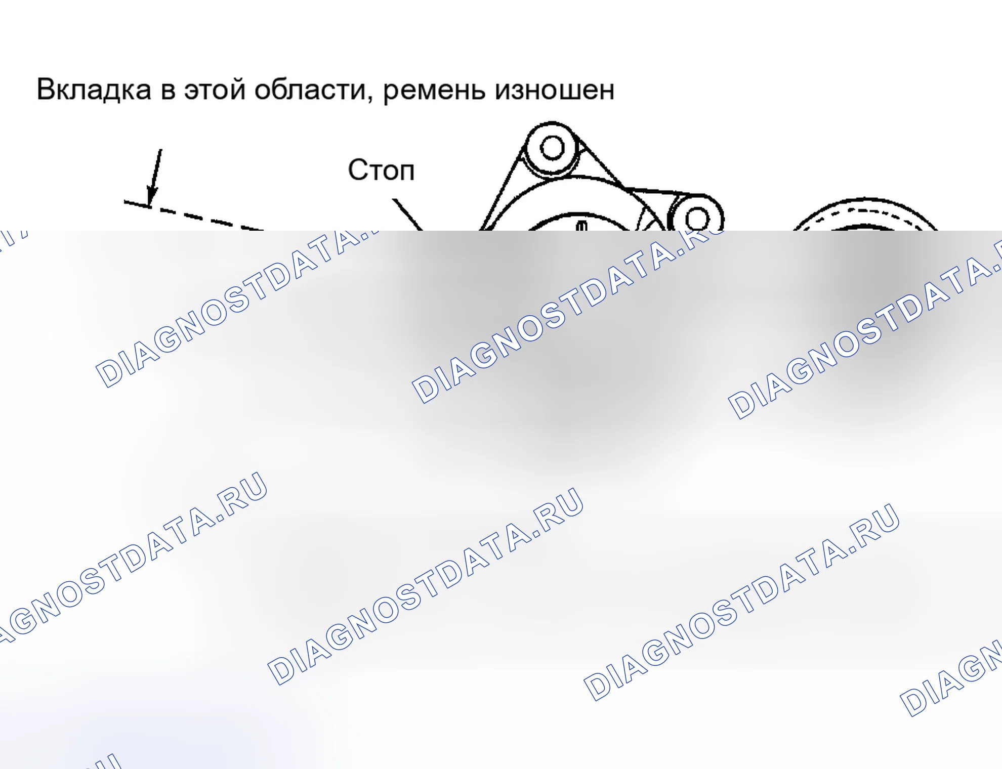 Рис. 7: РАСПОЛОЖЕНИЕ ИНДИКАТОРА ИЗНОСА НАТЯЖНОГО УСТРОЙСТВА ПРИВОДНОГО РЕМНЯ (4,6 л V8). Hyundai ix20 I