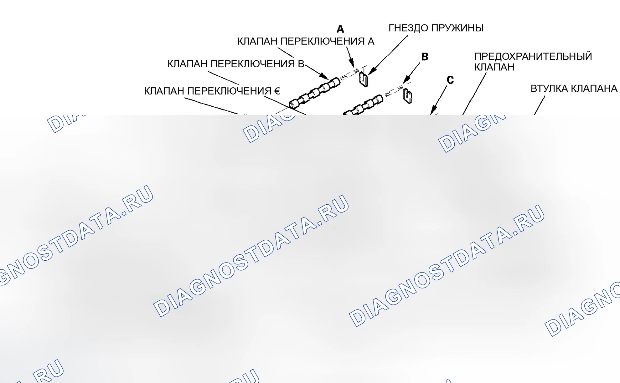 Рис. 498: Разборка, проверка и повторная сборка корпуса основного клапана. Honda Element YH2