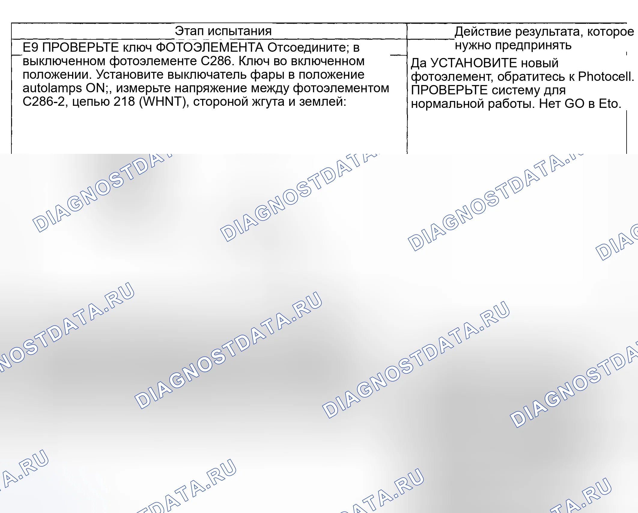 Рис. 94. Hyundai ix20 I рестайлинг