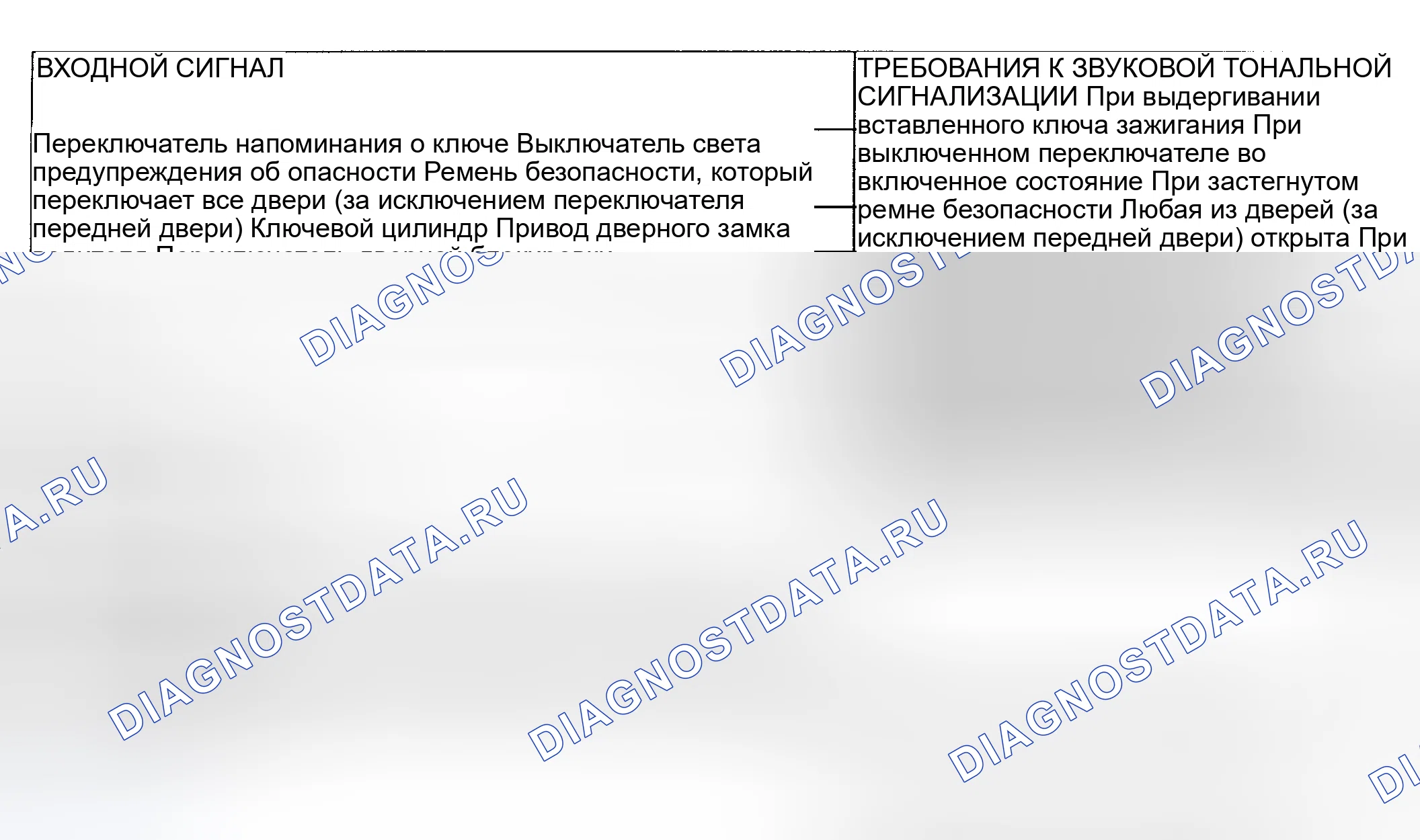 Рис. 146. Mitsubishi Lancer IX рестайлинг