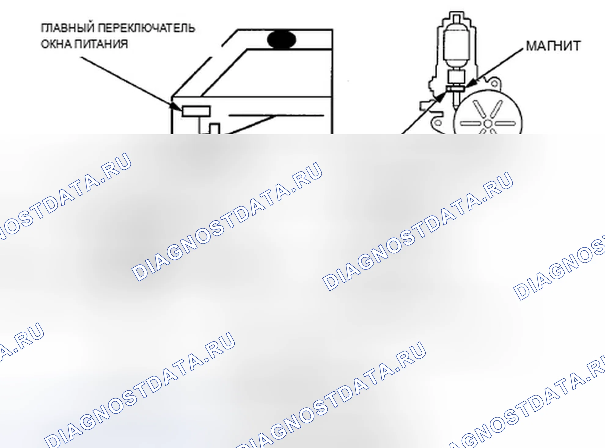 Рис. 3: Автоматическое реверсирование окна питания. Acura ZDX I