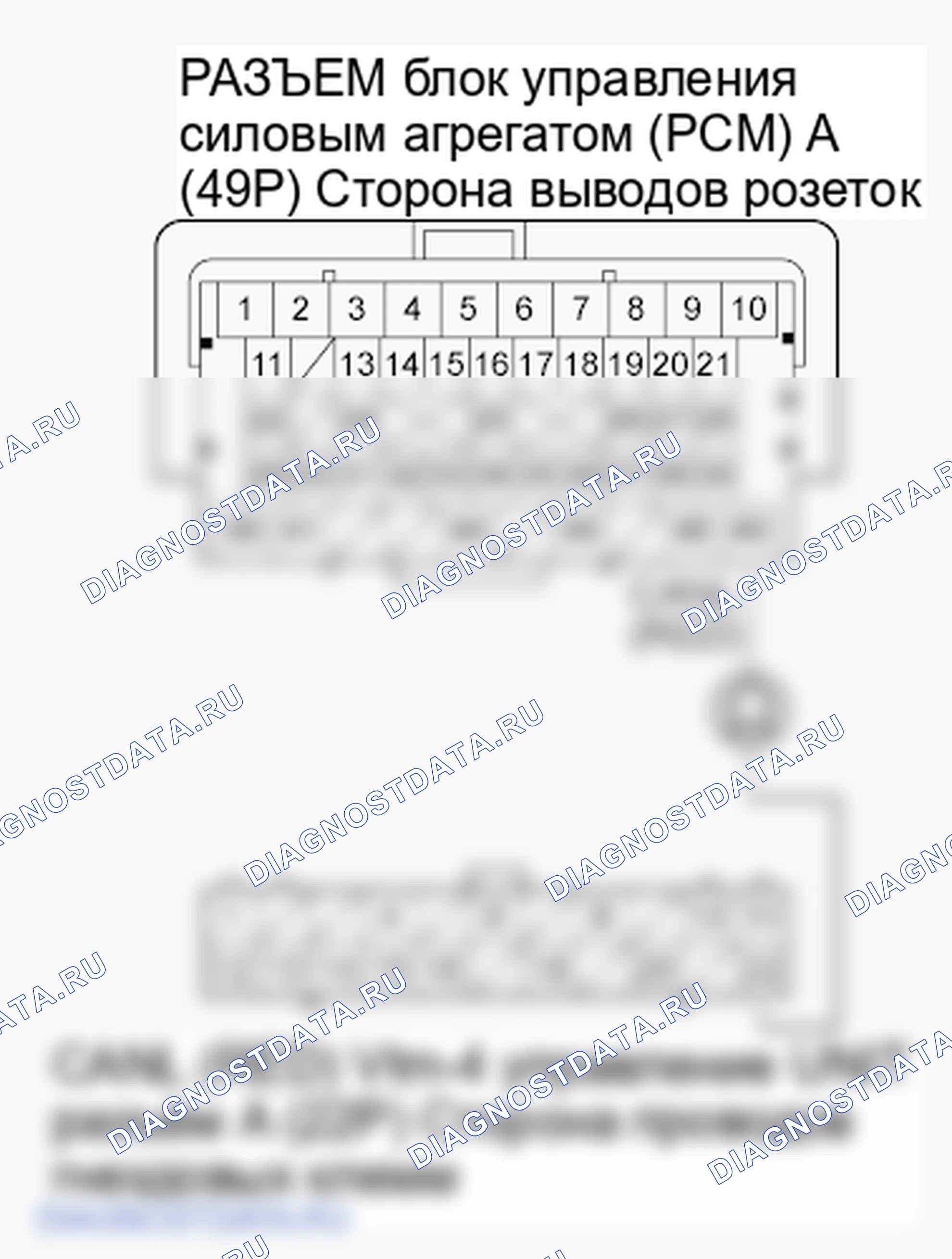 Рис. 15. Honda Pilot II