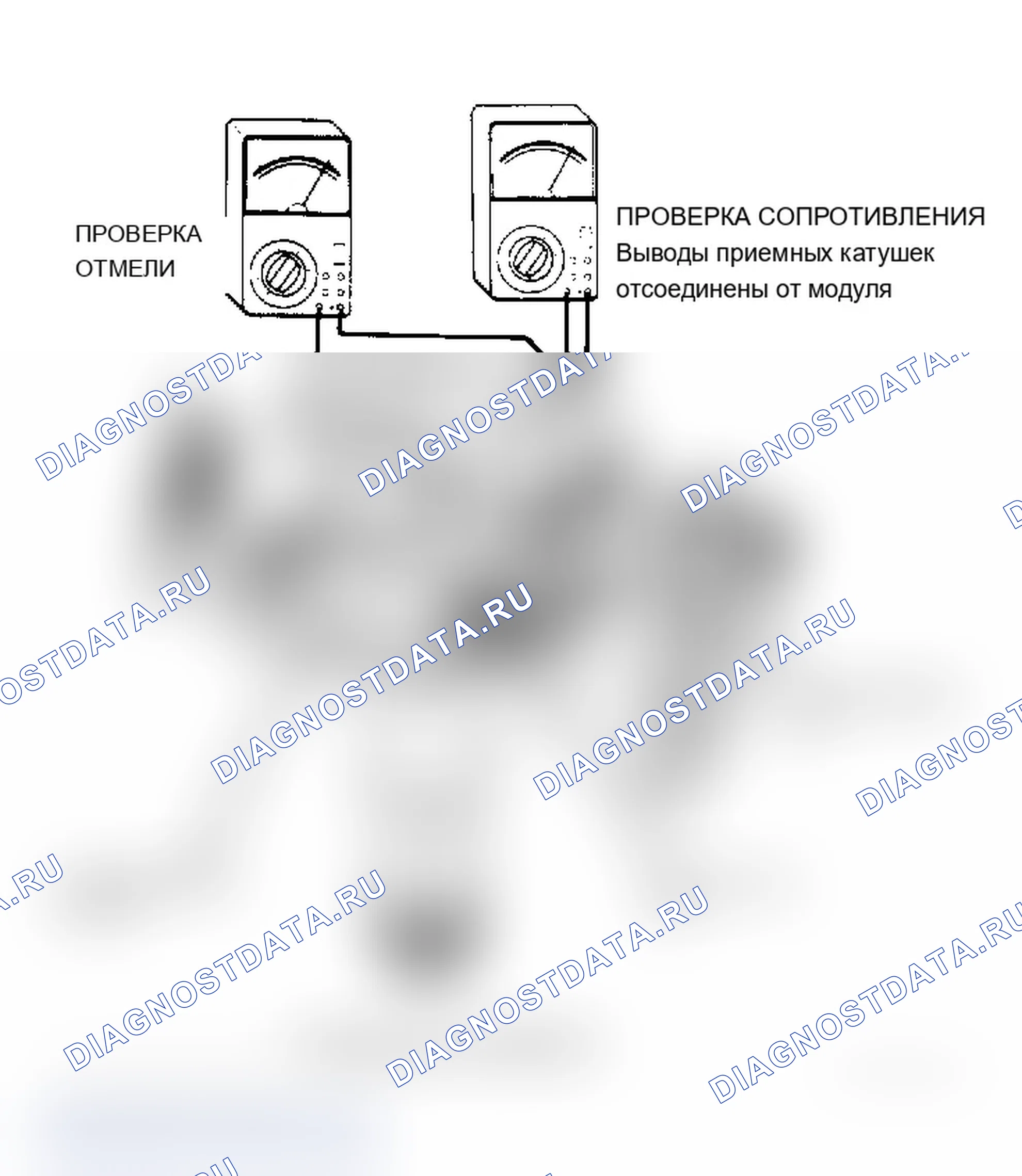 Рис. 7. Chevrolet Chevy Van G10 