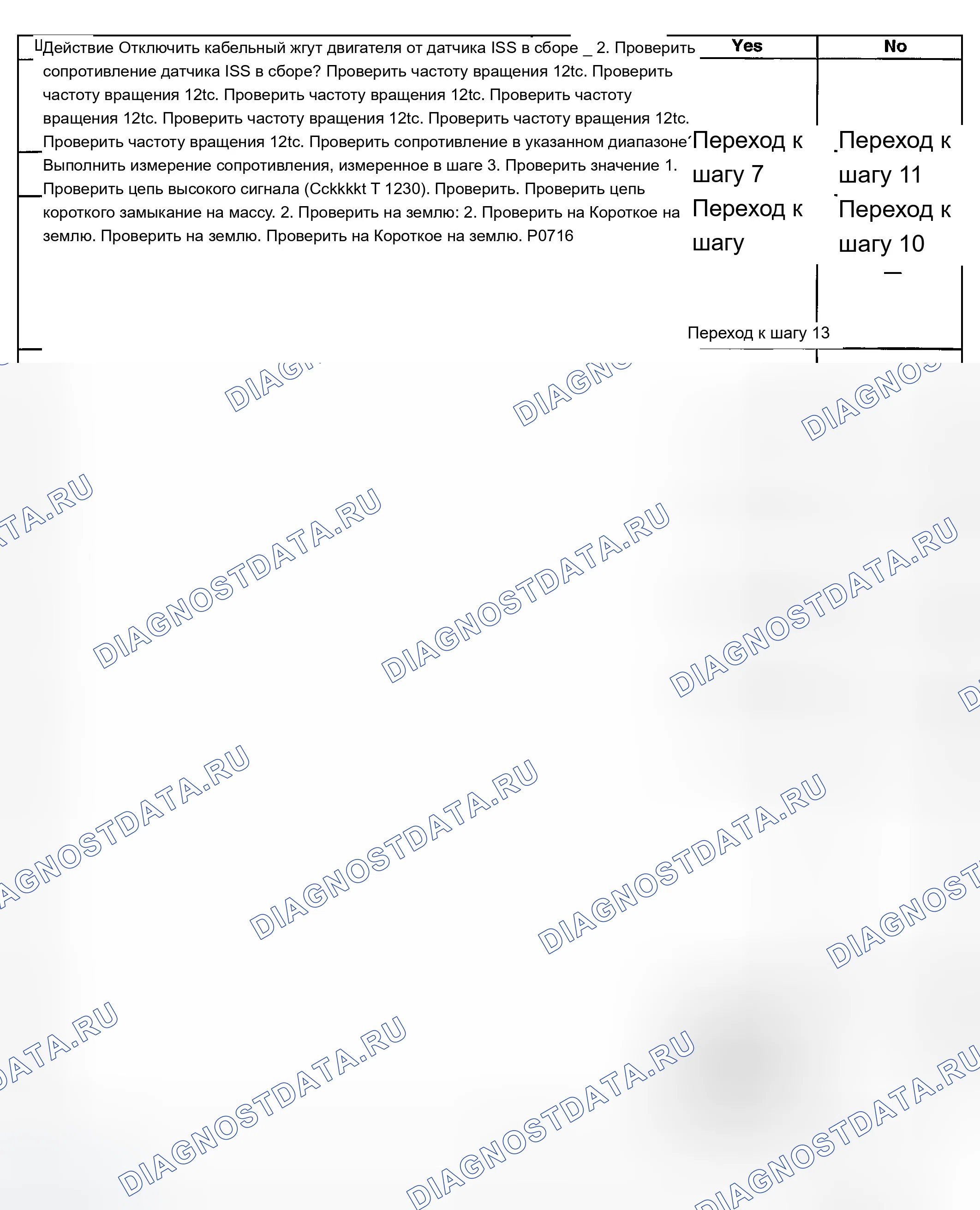 Рис. 671. Chevrolet Chevy Express H2500 