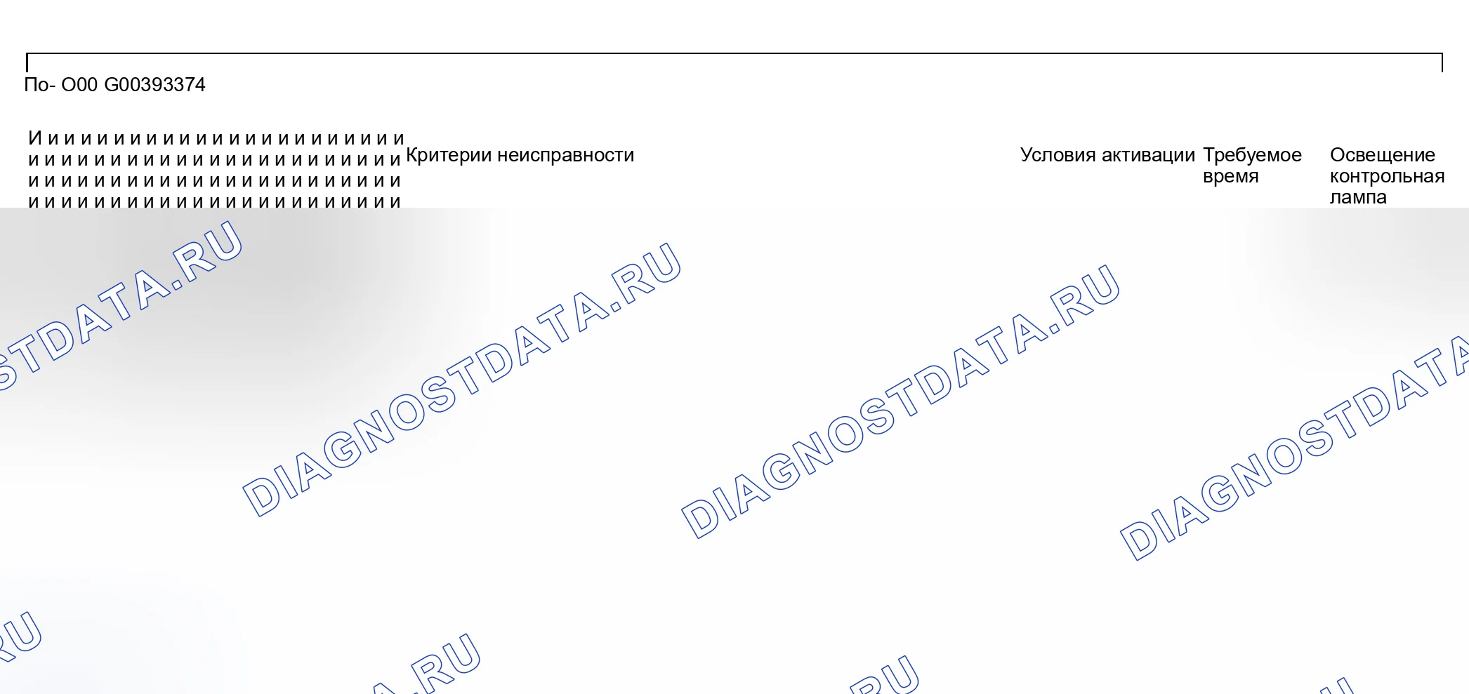 Рис. 93. Land Rover Discovery L318