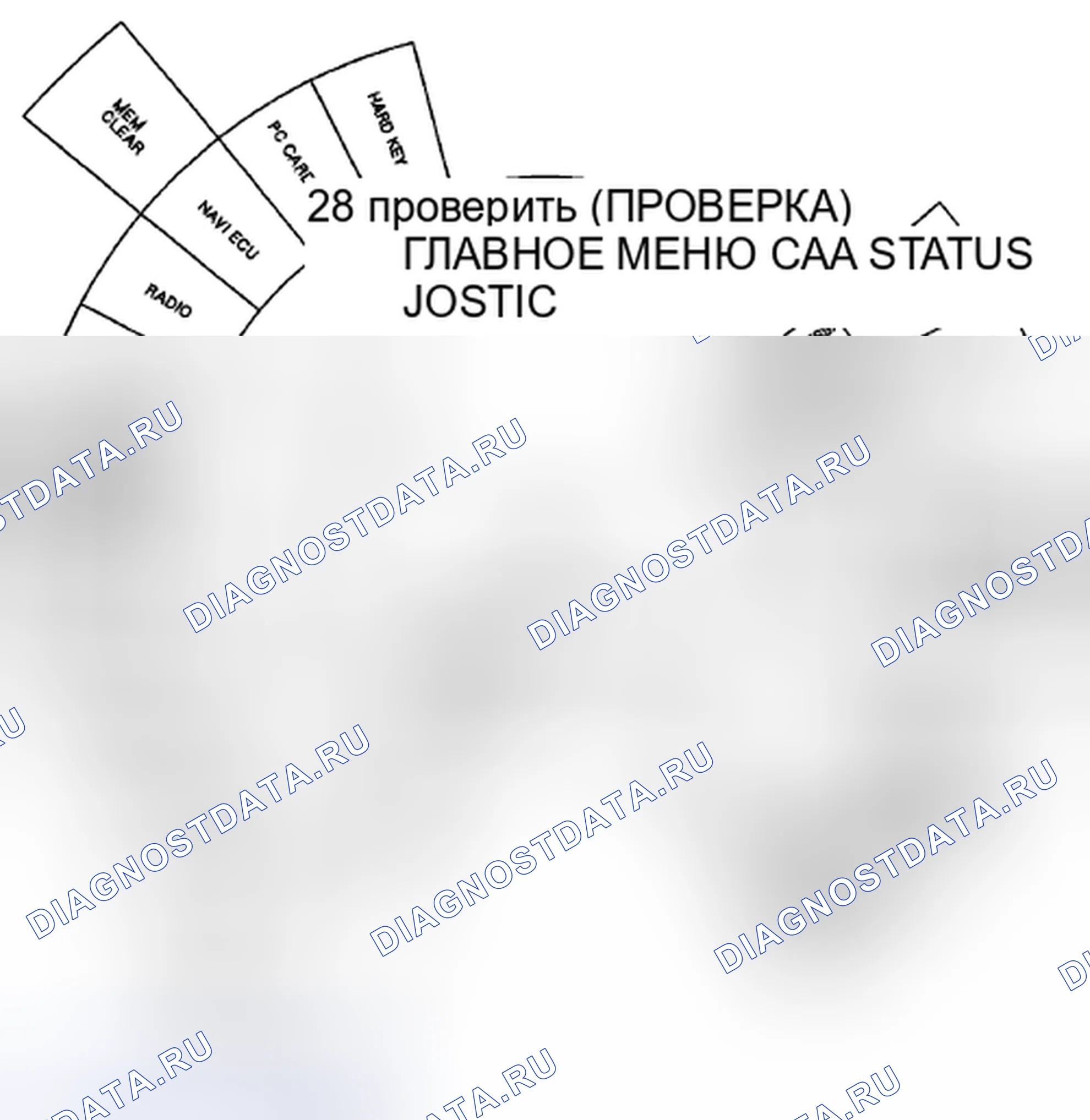 Рис. 6. Honda CR-V III