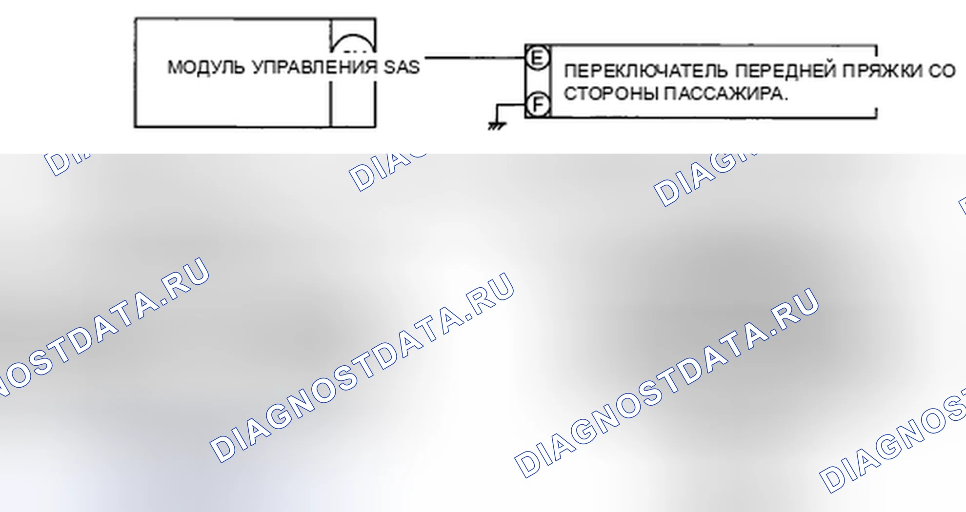 Рис. 84: расшифровка кода ошибки B2438, хтагх1, xтагx2 B2439 B2692. Mazda RX-8 I рестайлинг