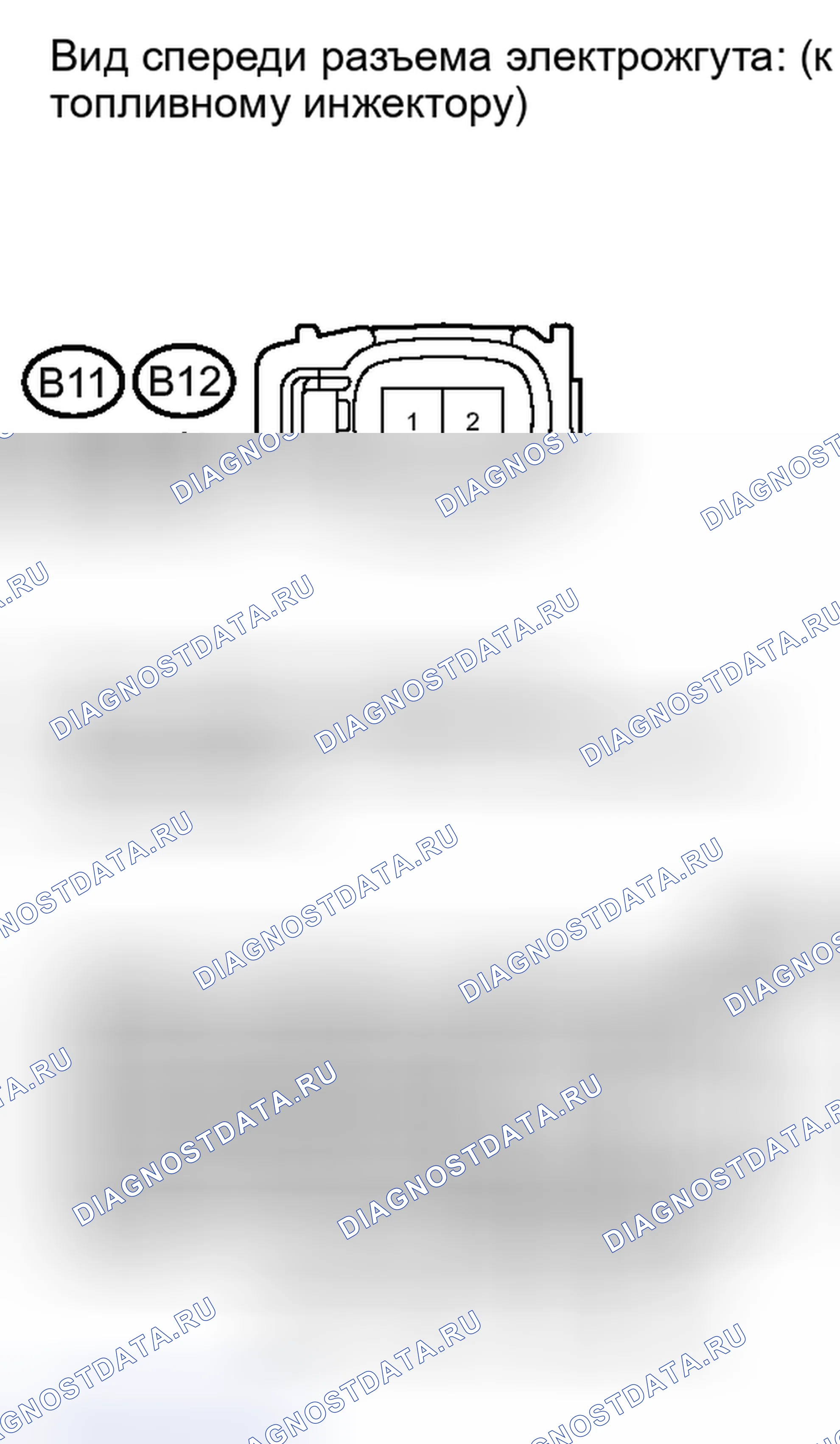 Рис. 183. Kia Soul III