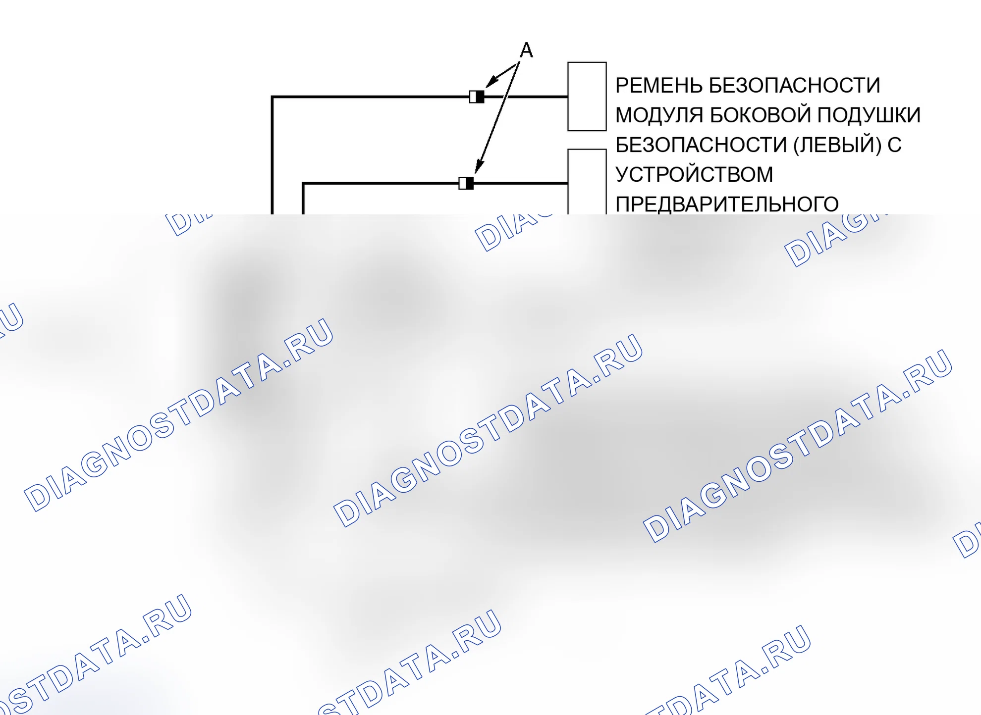 Рис. 14: СПЕЦИАЛЬНЫЙ РАЗЪЕМ ВОЗДУШНОГО МЕШКА SRS. Mitsubishi Lancer Evolution IX