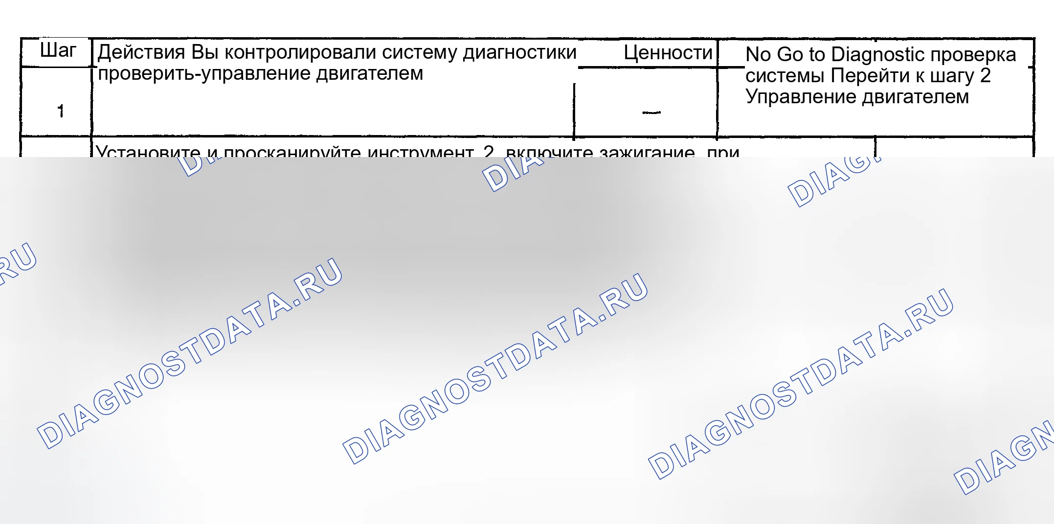 Рис. 860: Диагностическая процедура. GMC Sierra 1500 HD 