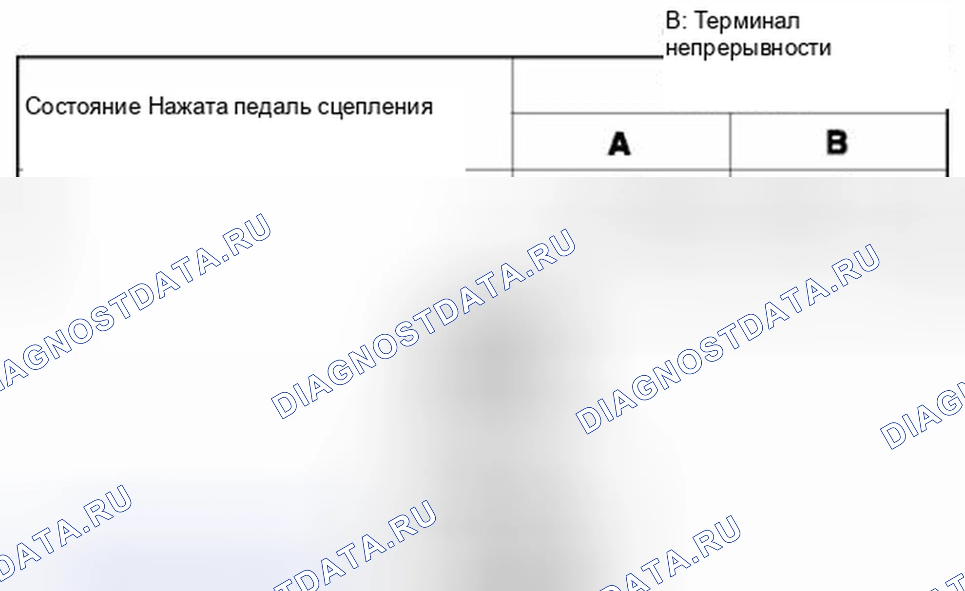 Рис. 19. Audi Q8 I