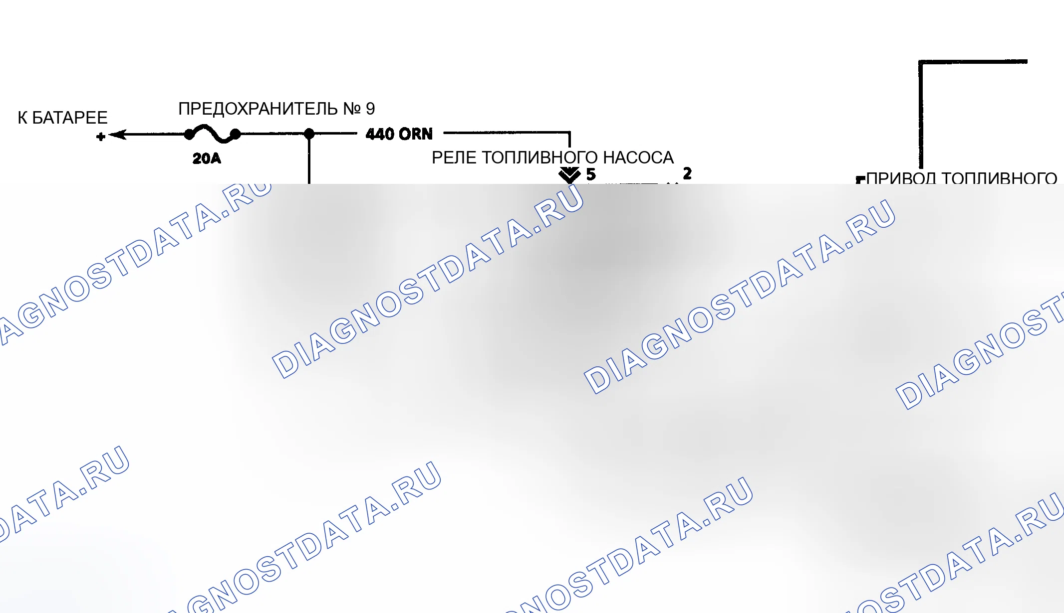 Рис. 271: Код P1222 Схема (" S " и " T " серии 4.3L - VIN Z) Низкое напряжение топливного насоса. Chevrolet Sportvan G30 