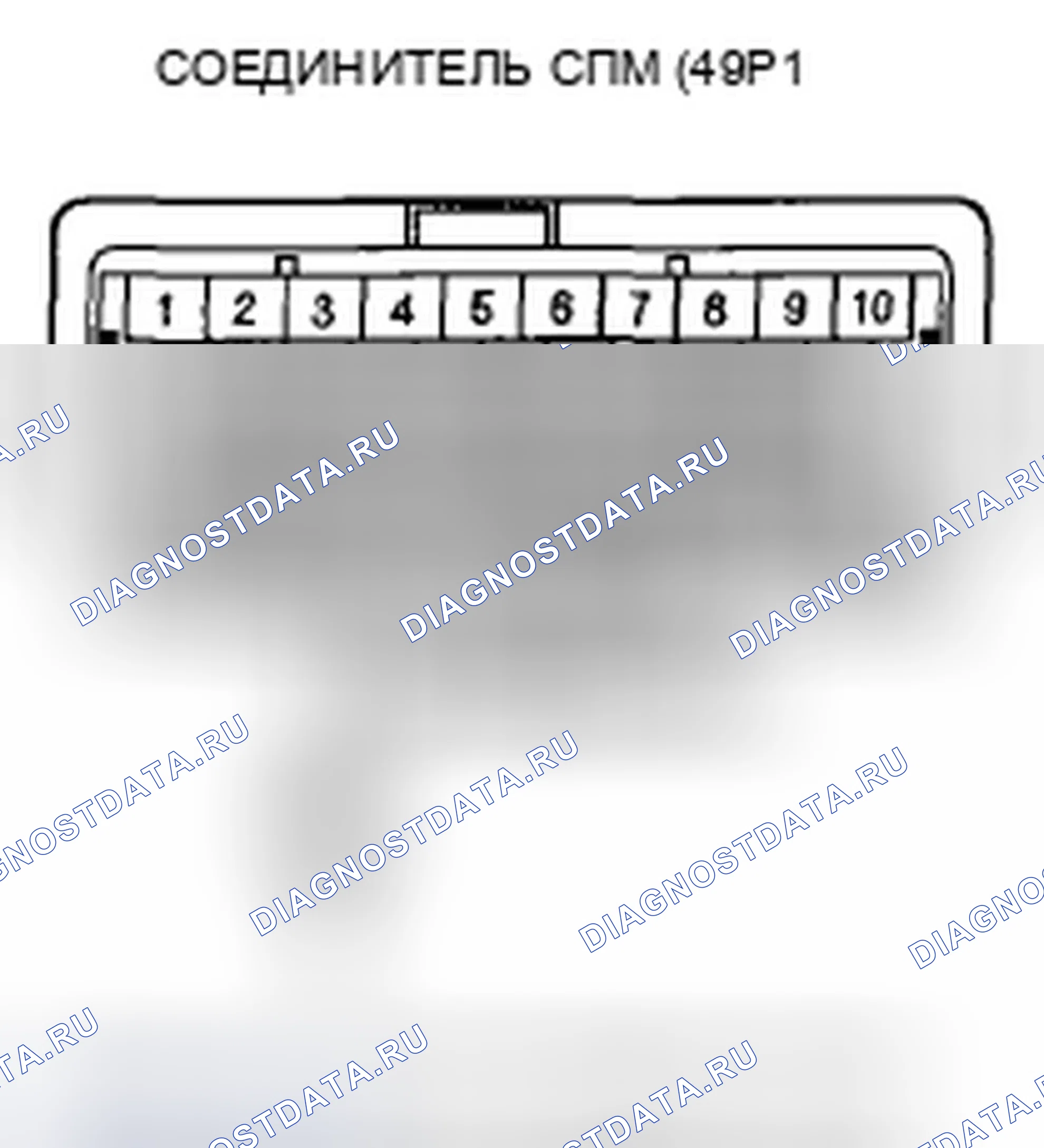 Рис. 179. Honda Odyssey IV