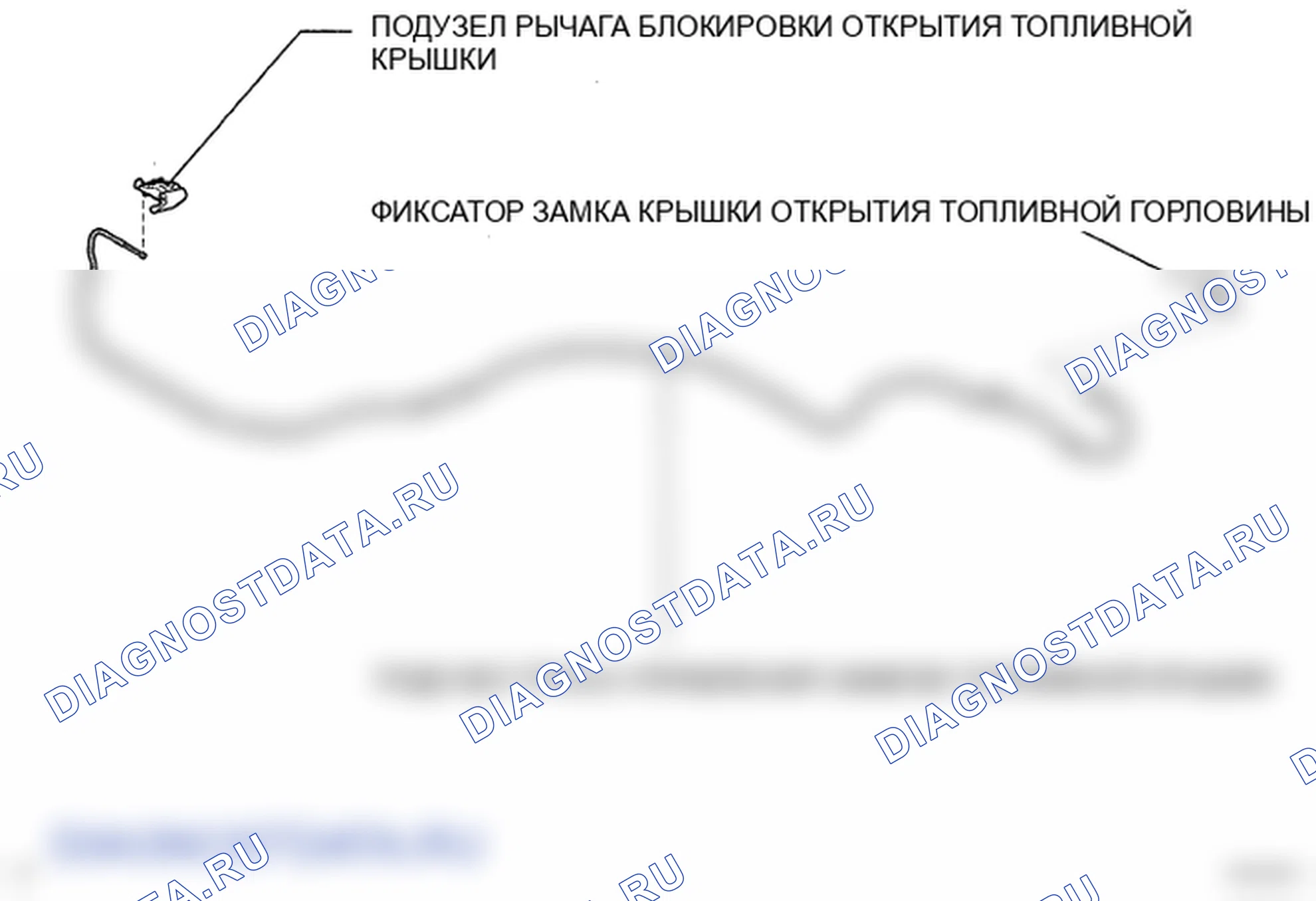 Рис. 216. Toyota Land Cruiser 200