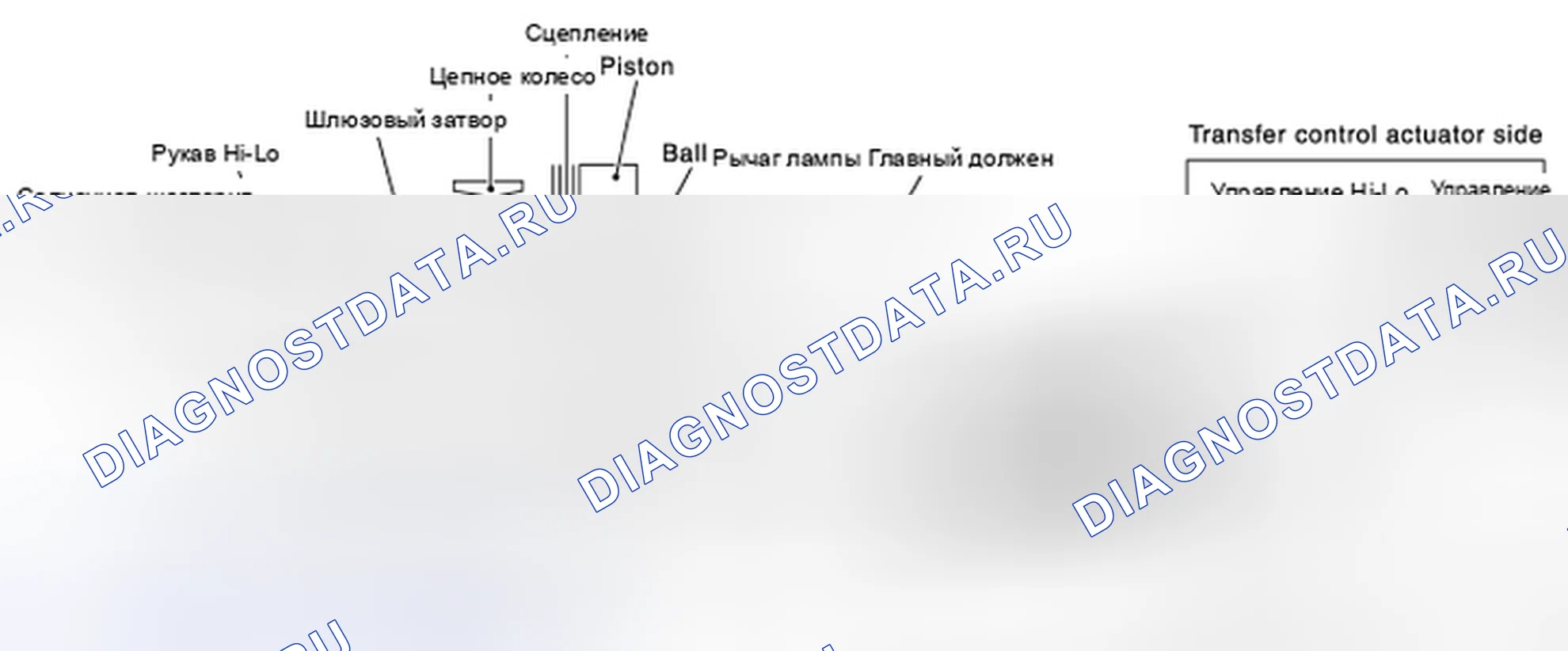 Рис. 47: СХЕМА УПРАВЛЕНИЯ. Infiniti QX56 II