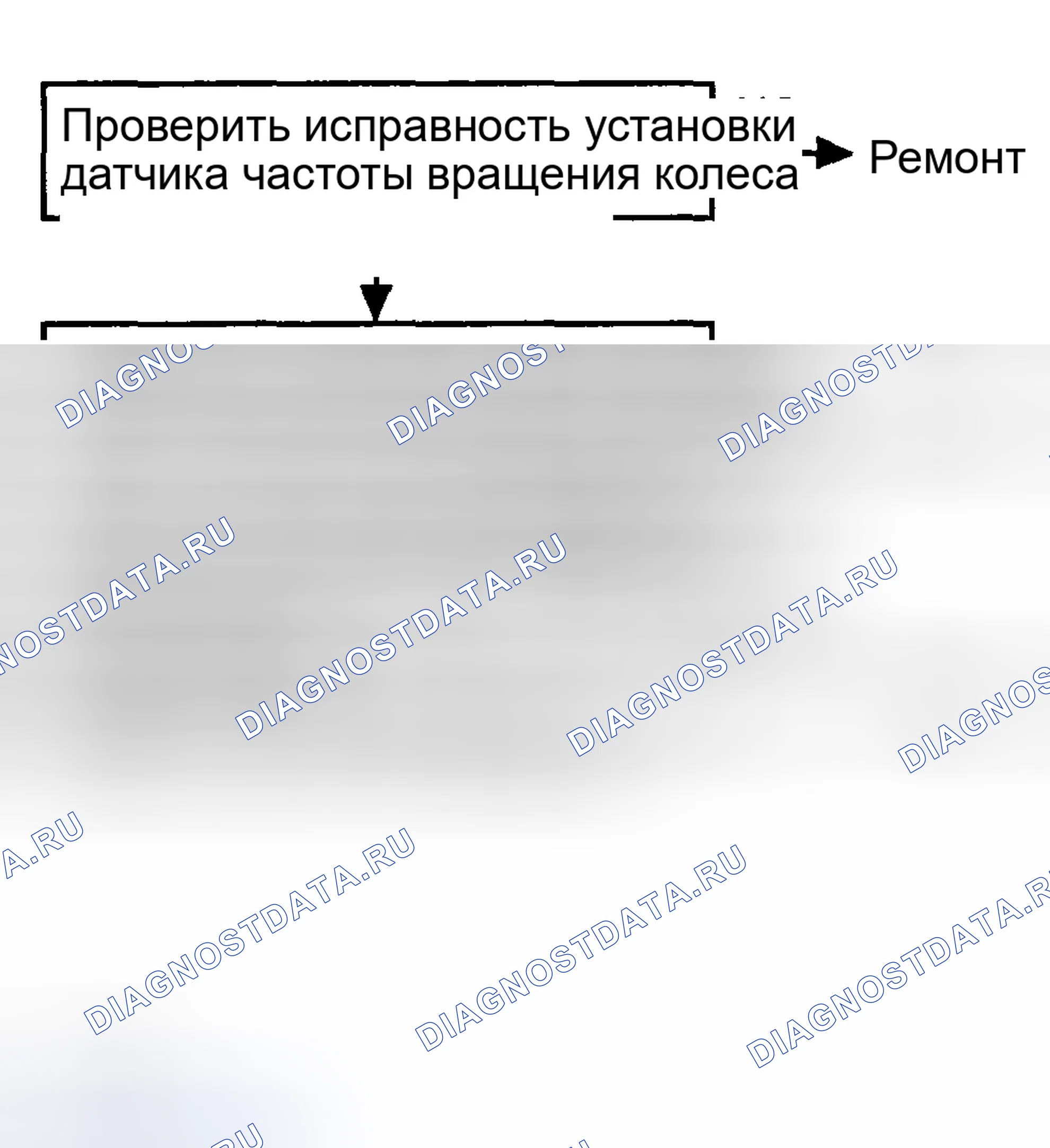 Рис. 13. Hyundai Santa Fe I