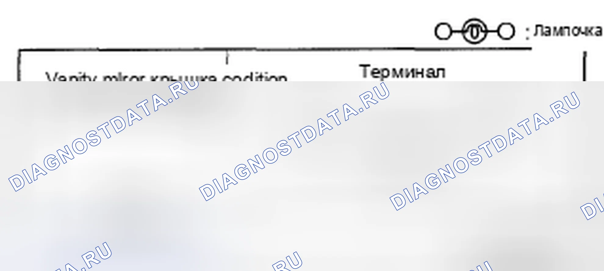 Рис. 79: ПРОВЕРКА ОСВЕЩЕННОСТИ ЗЕРКАЛА ТЩЕСЛАВИЯ. Mazda CX-9 I