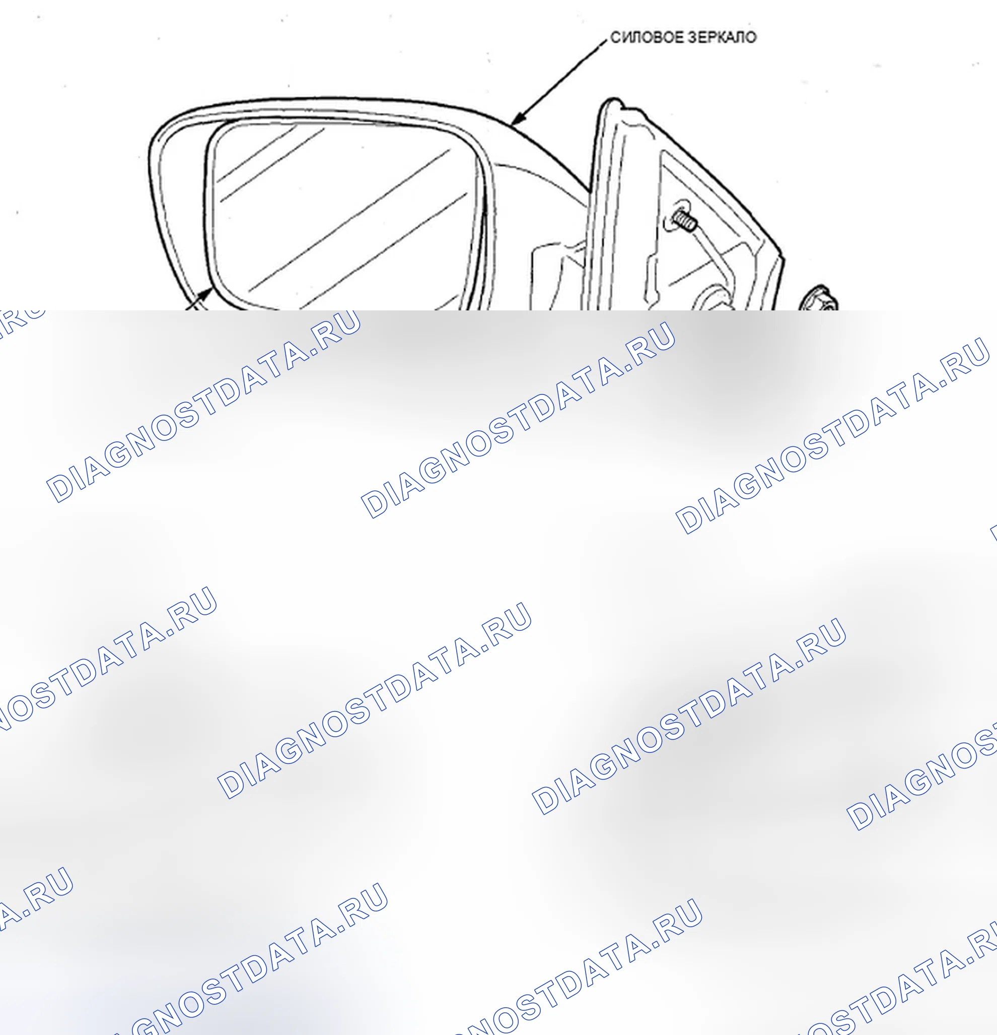 Рис. 1: Указатель расположения компонентов. Acura ZDX I