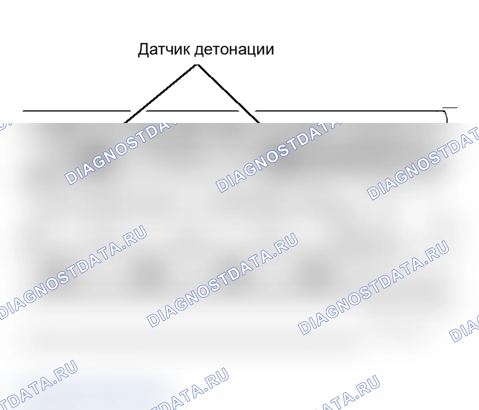Рис. 67. BMW X5 E53