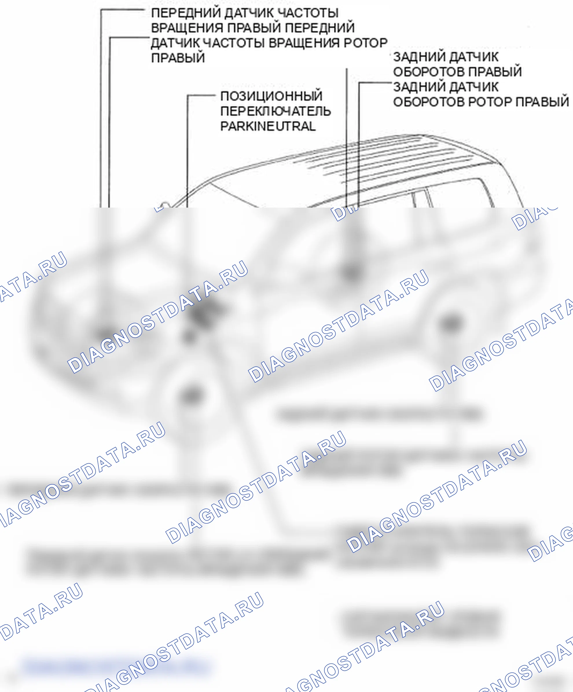 Рис. 2. Toyota Land Cruiser 200