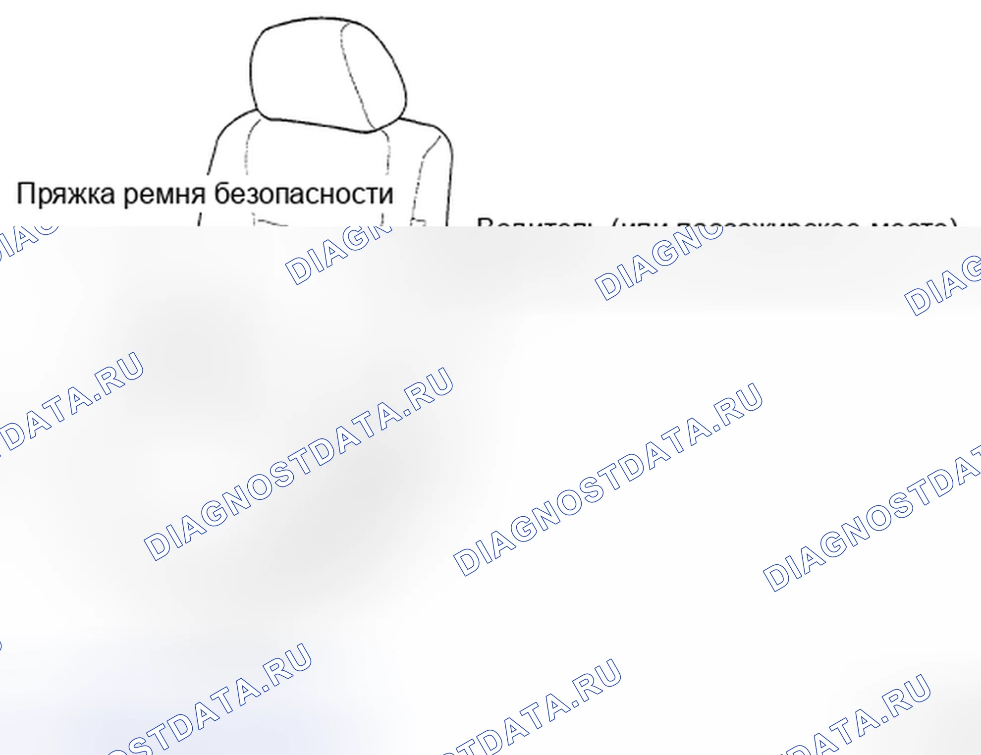 Рис. 29: КОМПОНЕНТЫ. Kia Spectra I рестайлинг 2