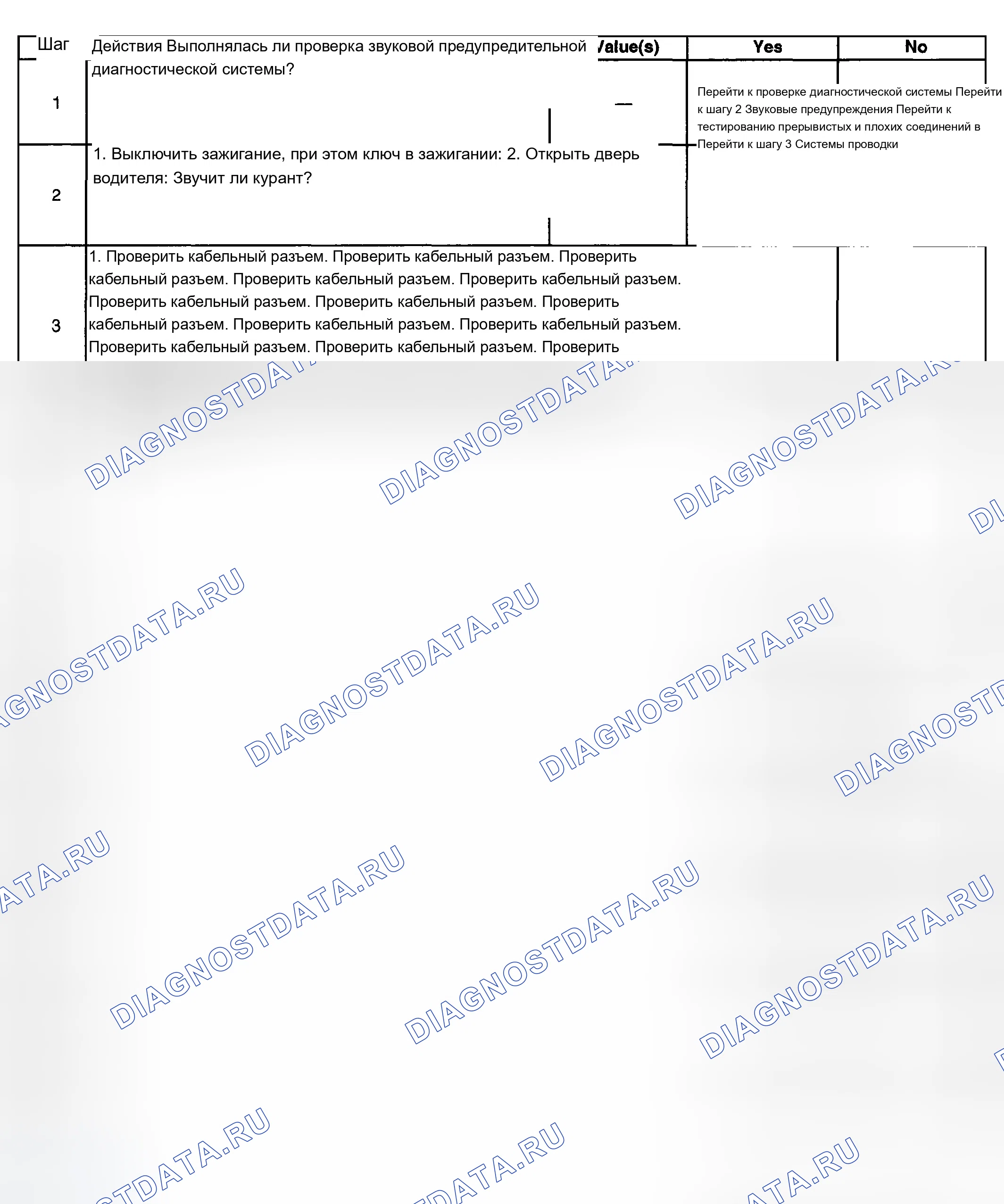 Рис. 41: Chime Inoperative (Не работает). Chevrolet Silverado 2500 
