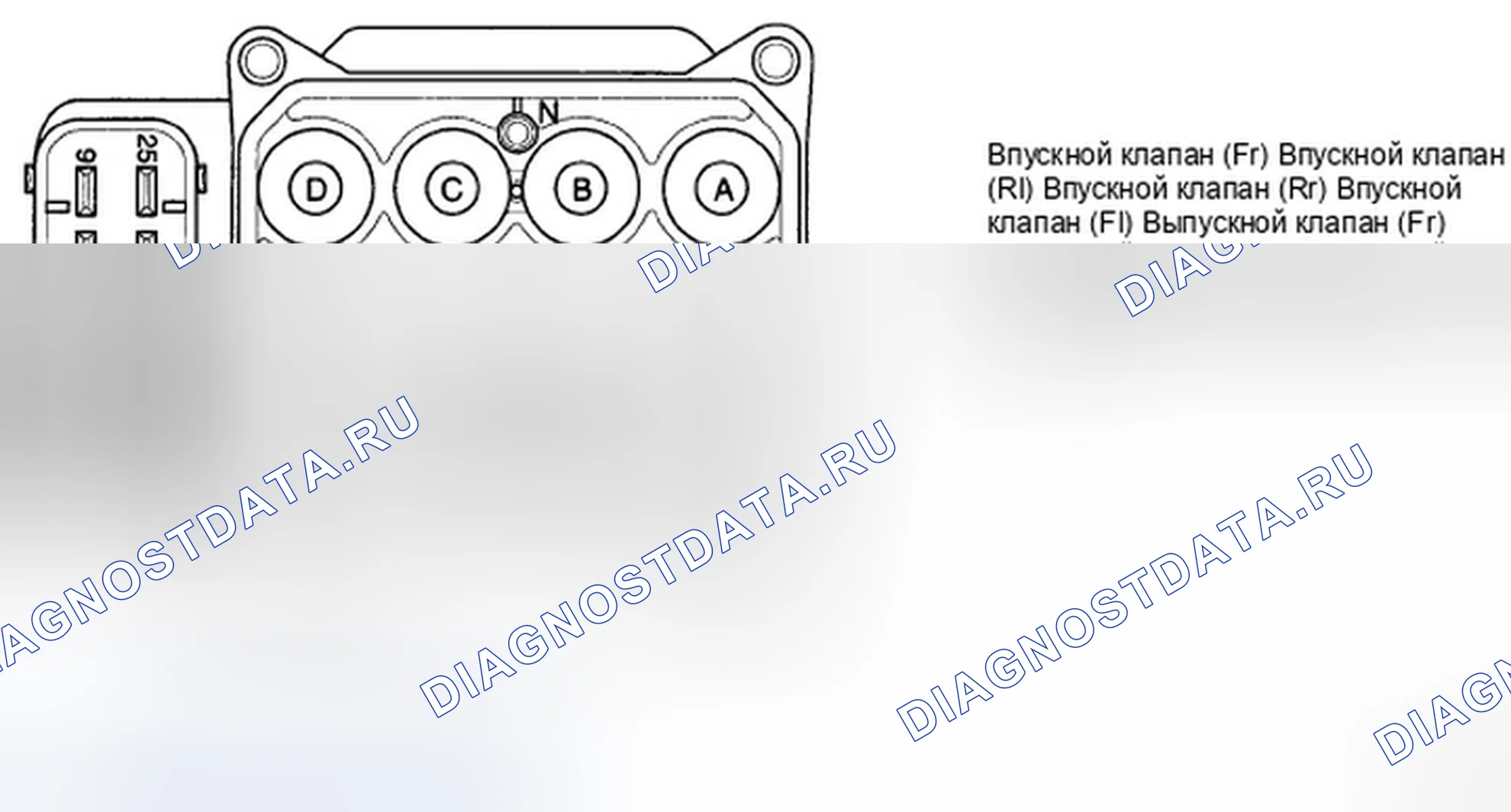Рис. 7: ВНЕШНЯЯ СХЕМА ABS HECU. Hyundai Accent III