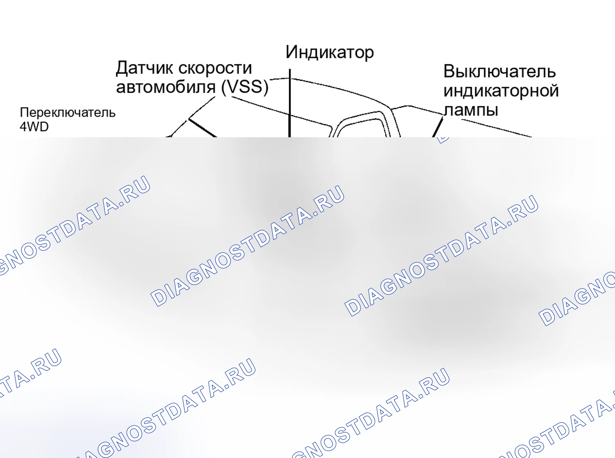 Рис. 26. Toyota Land Cruiser 100