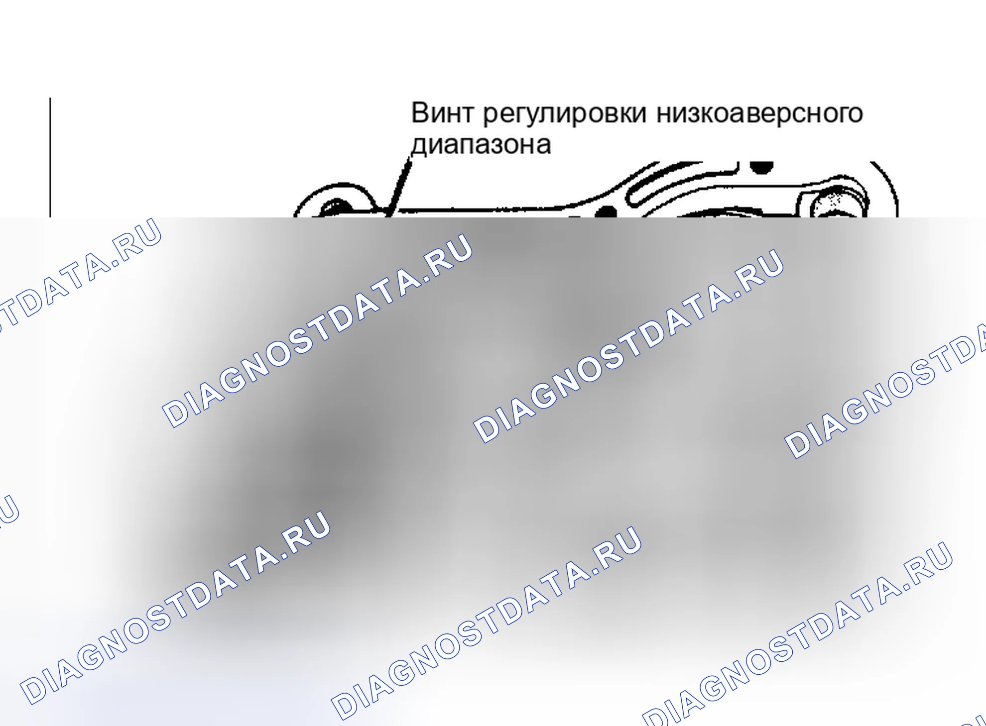 Рис. 2: LOADFLITE 727 и 999. Jeep Cherokee II