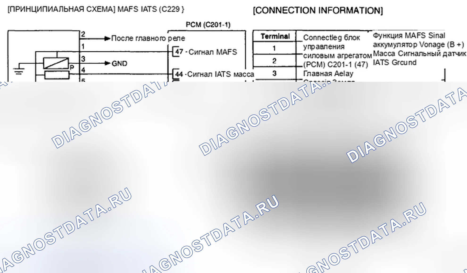 Рис. 31: ПРИНЦИПИАЛЬНАЯ СХЕМА. Kia Magentis II