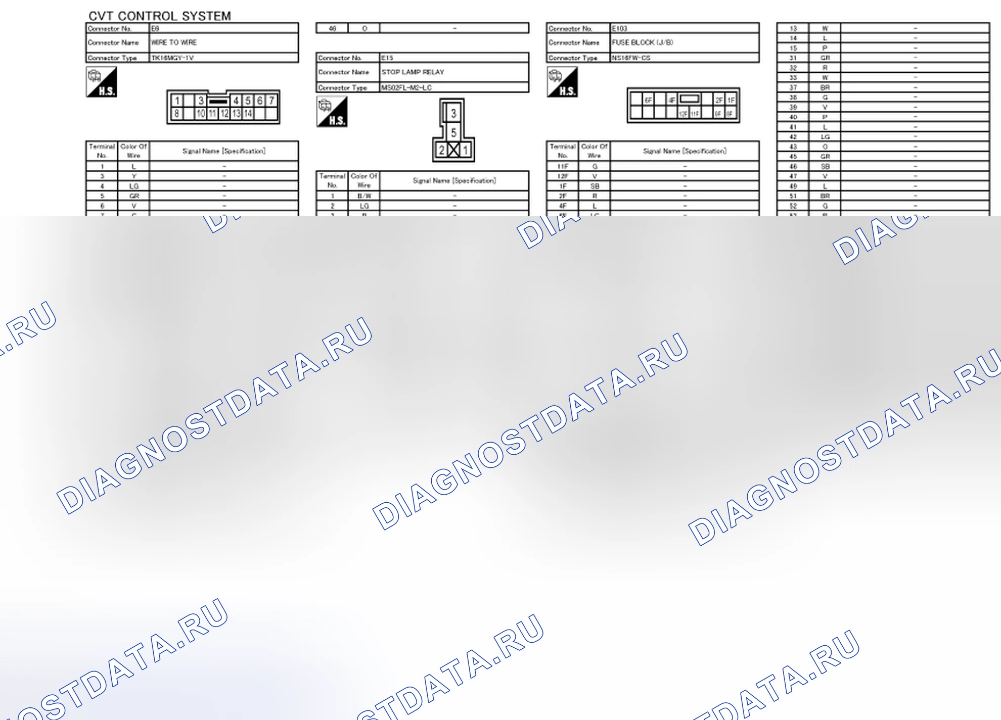 Рис. 22: Вид с торца соединителя. Nissan Quest IV