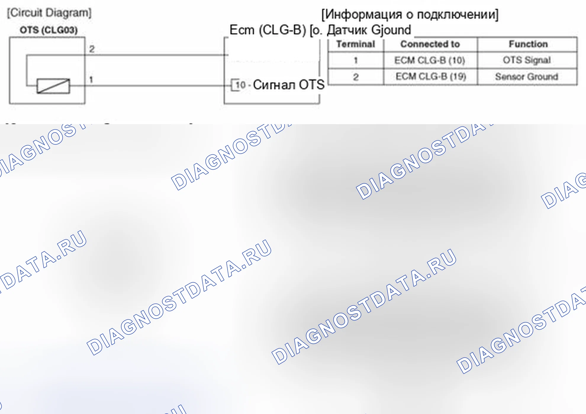 Рис. 51: Принципиальная схема. Kia Sedona II рестайлинг