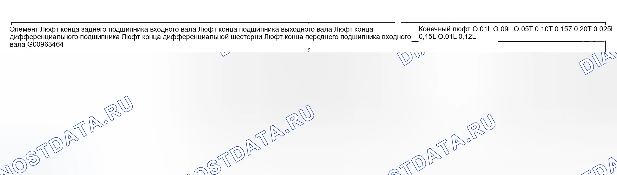 Рис. 11: СЕРВИСНЫЕ СПЕЦИФИКАЦИИ. Hyundai Accent II рестайлинг