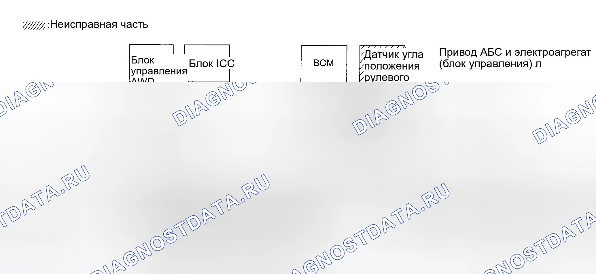 Рис. 412: Проверка цепи датчика угла поворота рулевого колеса. Infiniti FX35 I