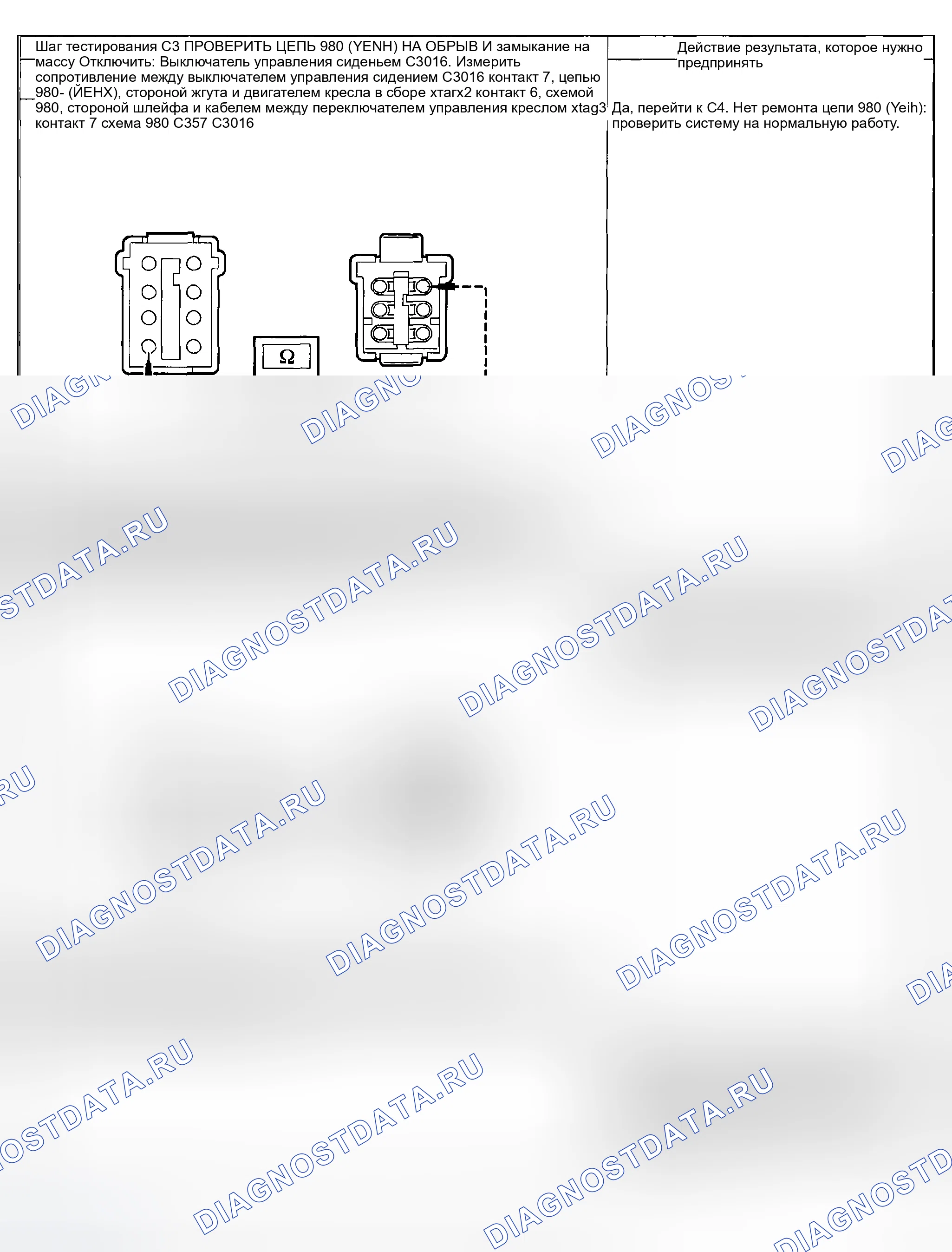 Рис. 8. Ford Pickup F250 Super Duty I