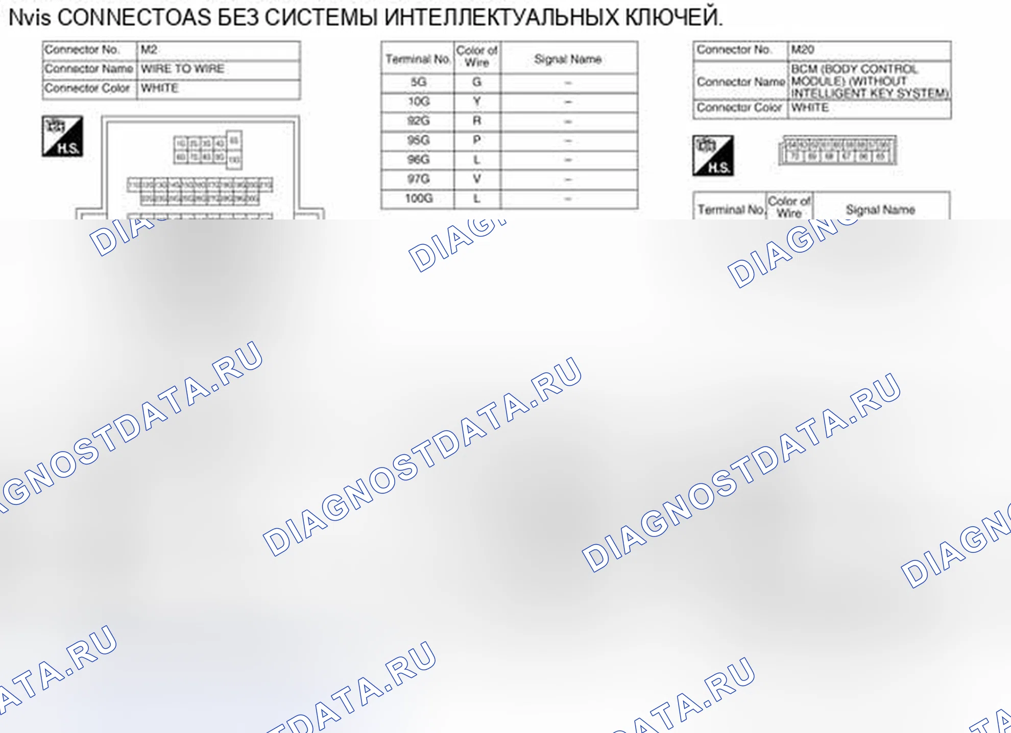 Рис. 196: Вид с торца соединителя. Nissan Sentra B17 рестайлинг