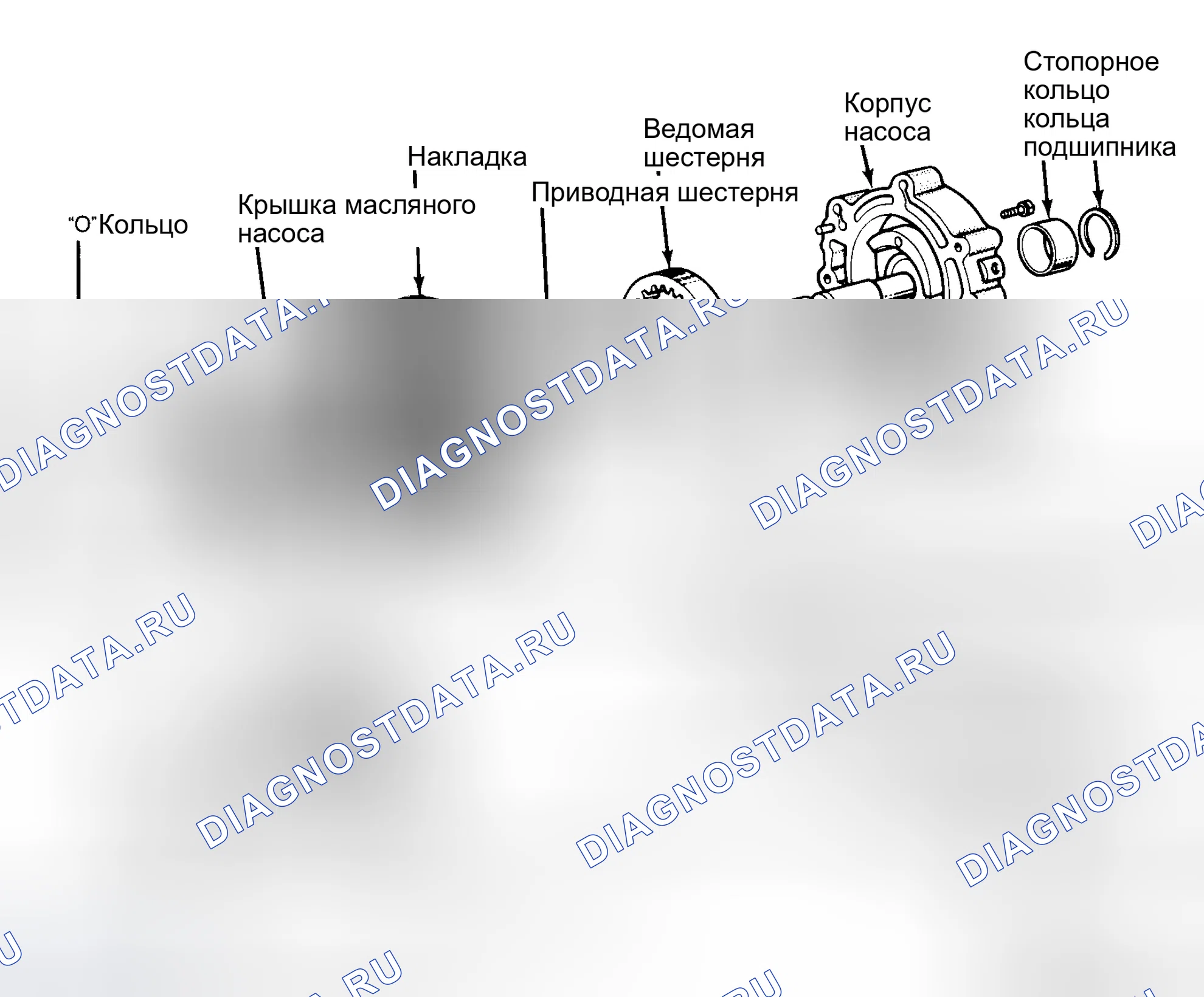 Рис. 22: Повторная сборка. Toyota Tercel L20