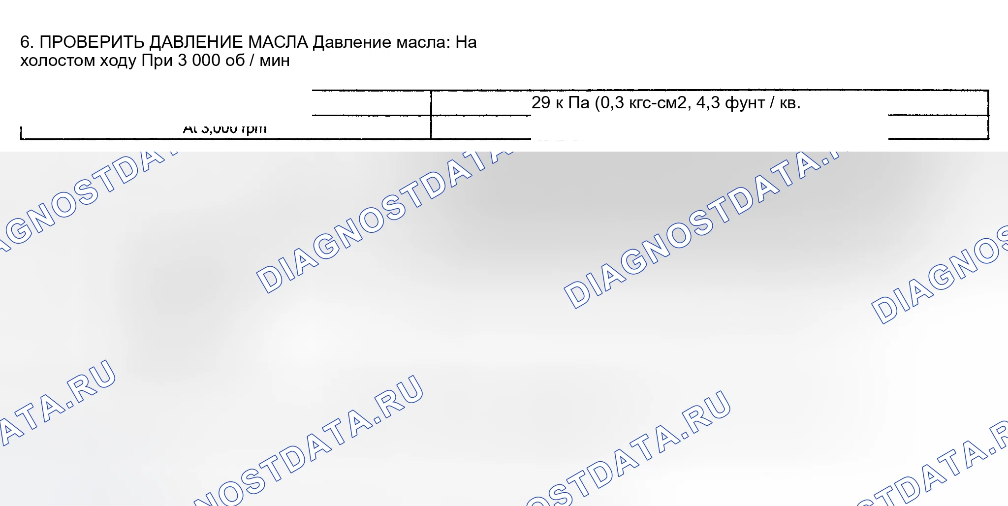 Рис. 170. Toyota Camry XV30