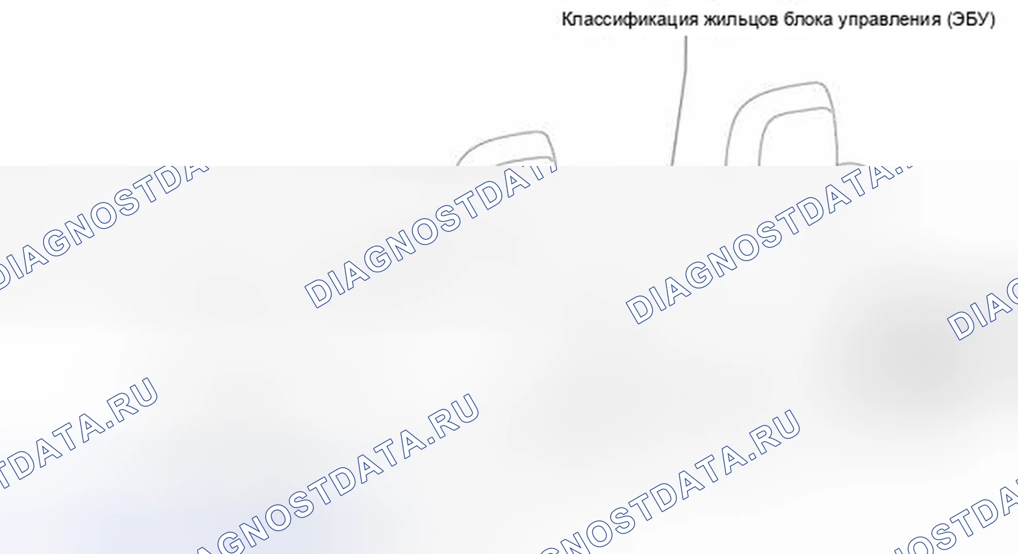Рис. 150: Расположение кресел ЭБУ. Haval H6S I