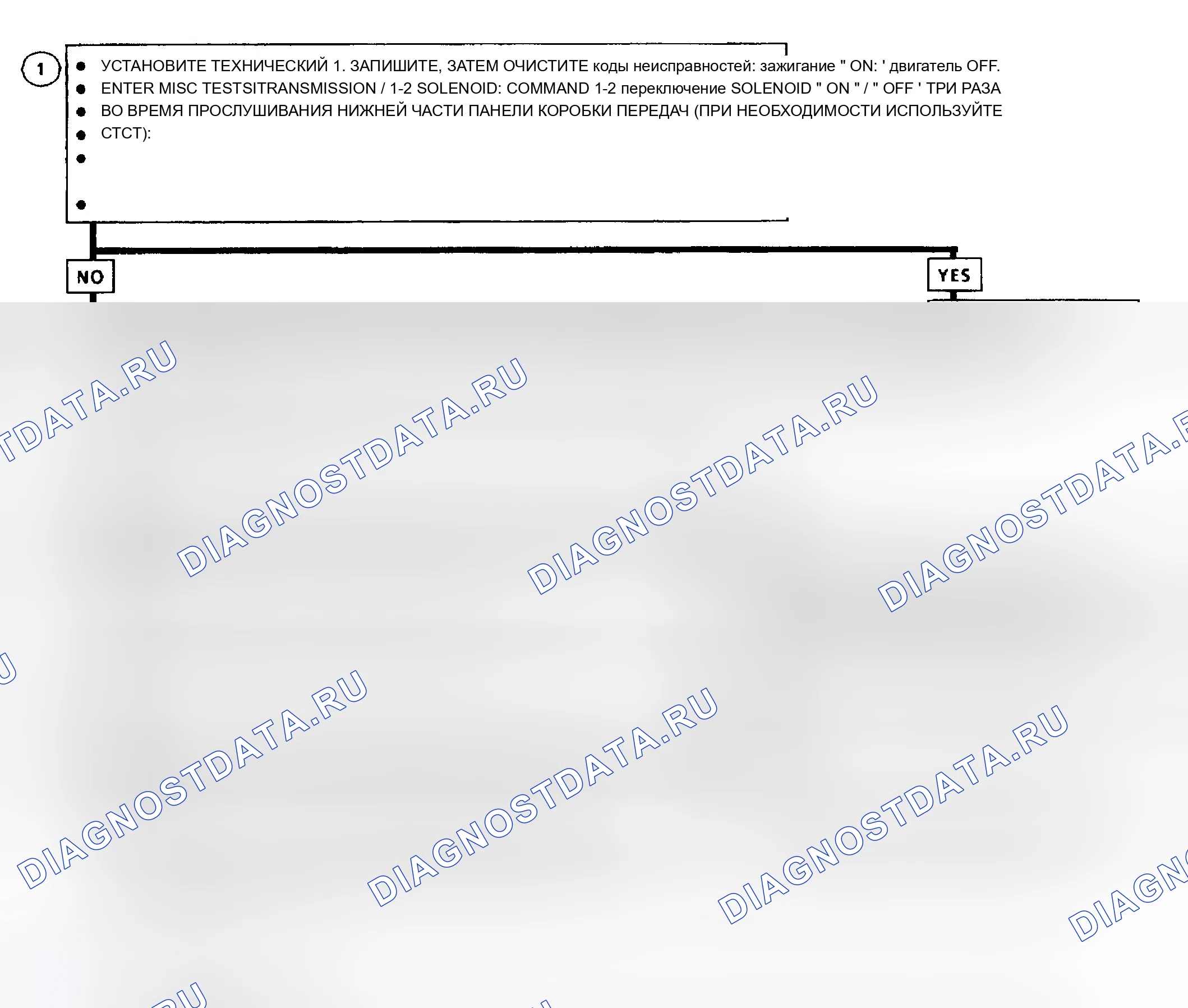 Рис. 314. Chevrolet Pickup C2500 
