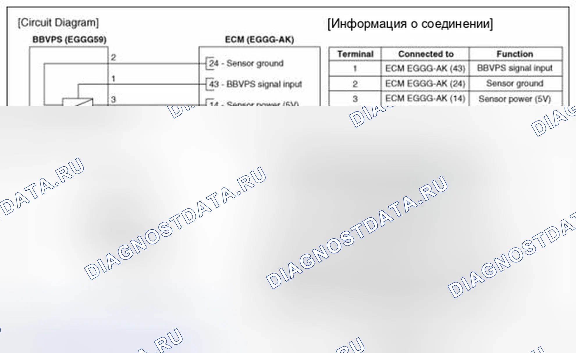 Рис. 7: Принципиальная схема. BMW 6 серия F06/F13/F12