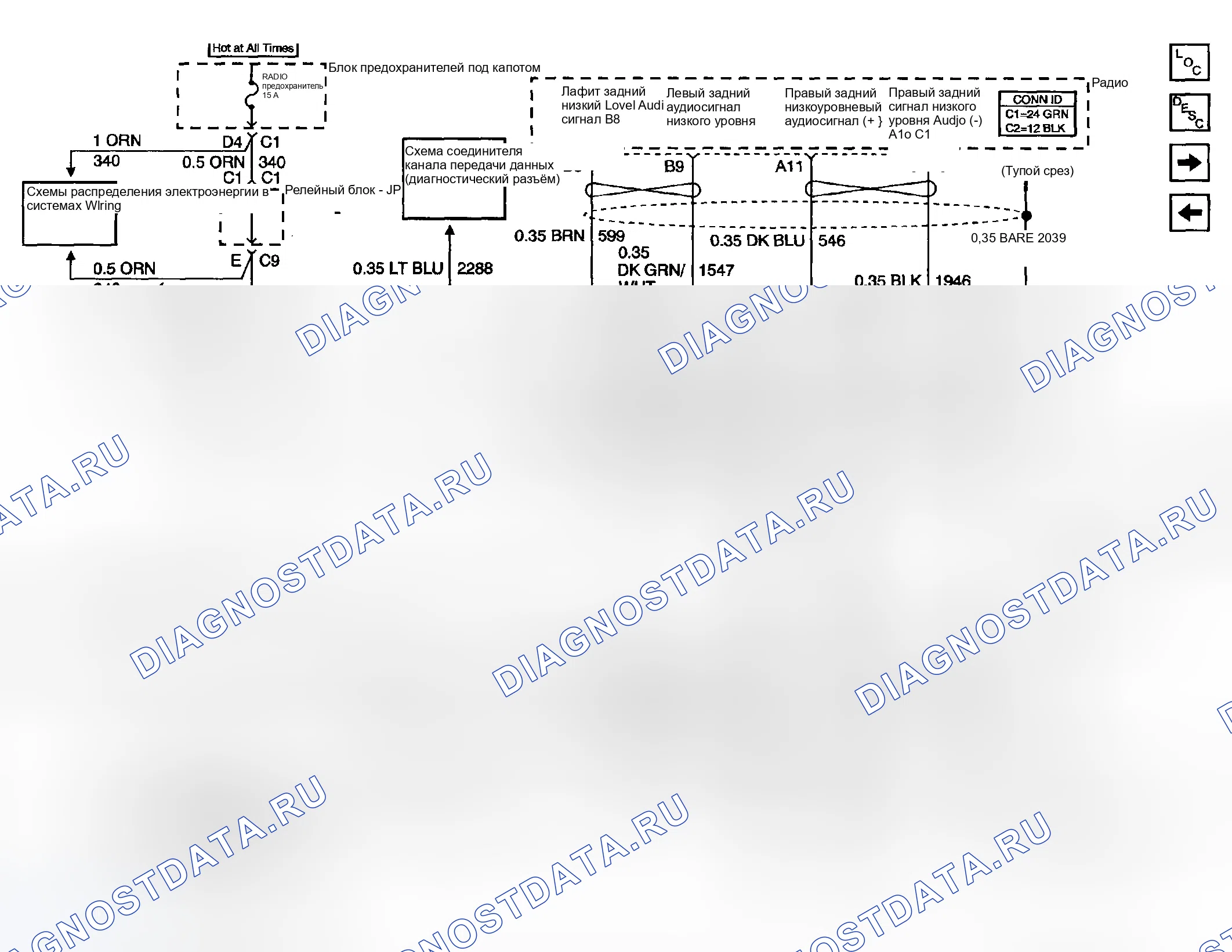 Рис. 7. GMC Sierra 1500 HD 