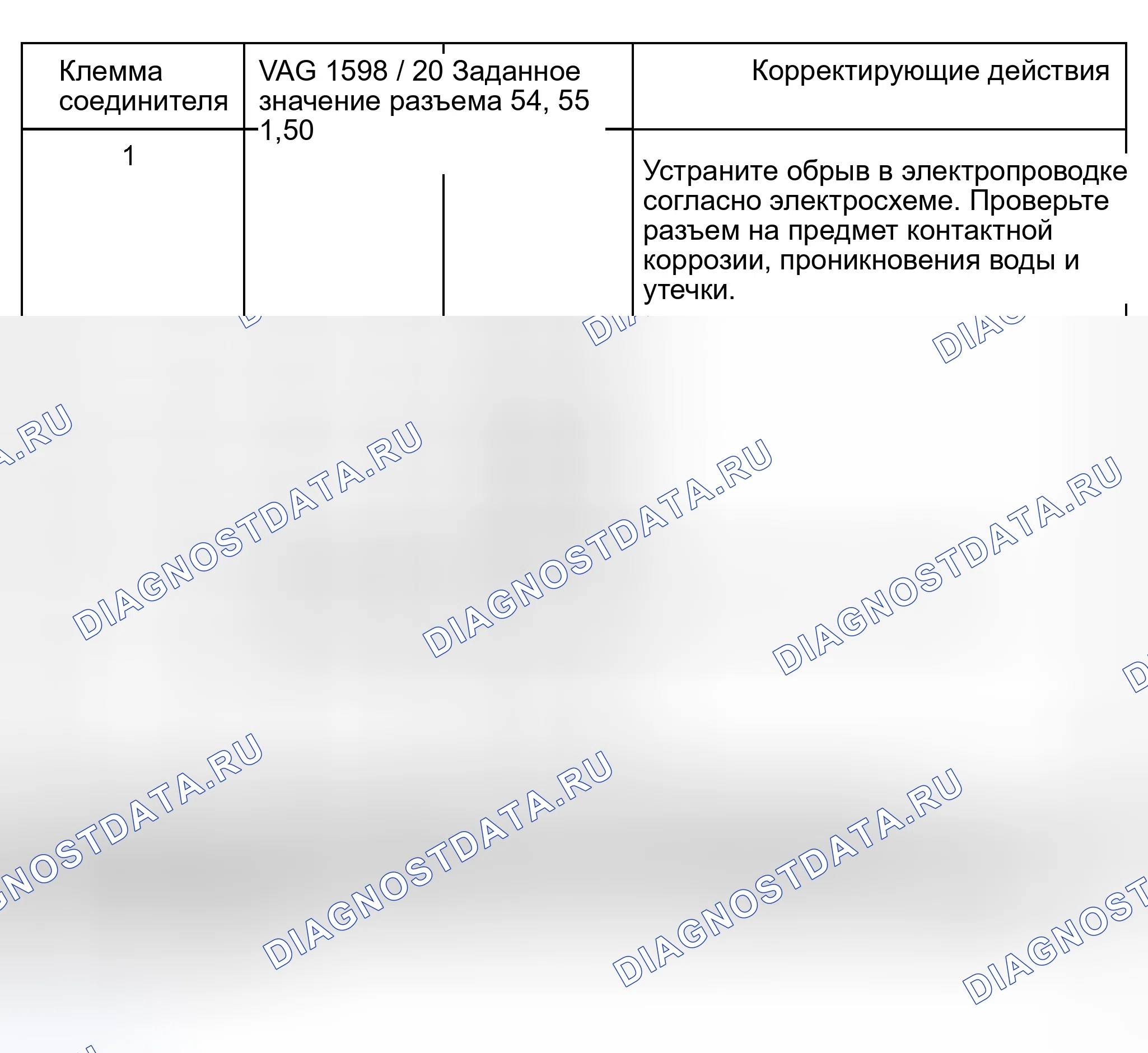Рис. 209. Audi S8 D2 рестайлинг 2