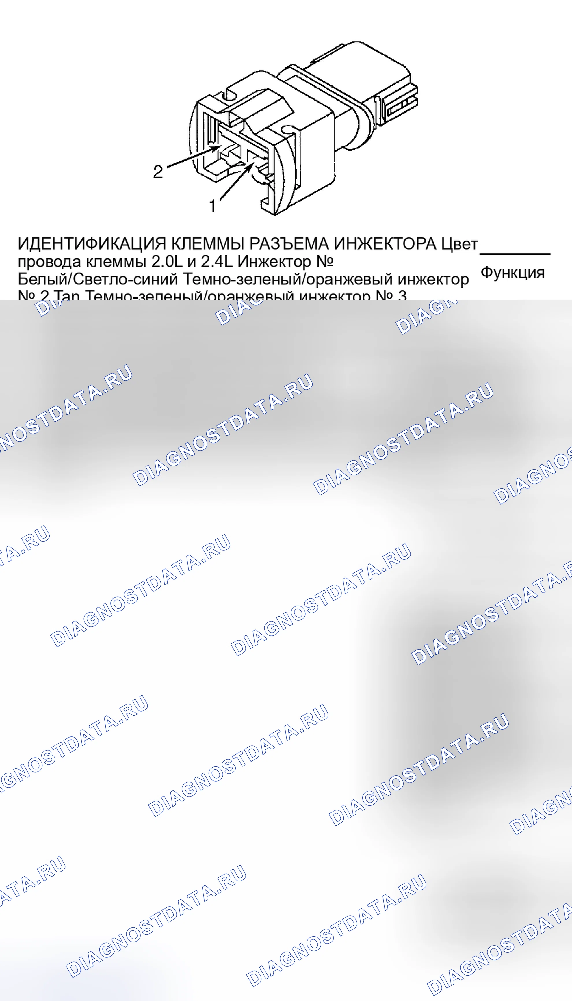 Рис. 18. Hyundai Veloster I рестайлинг