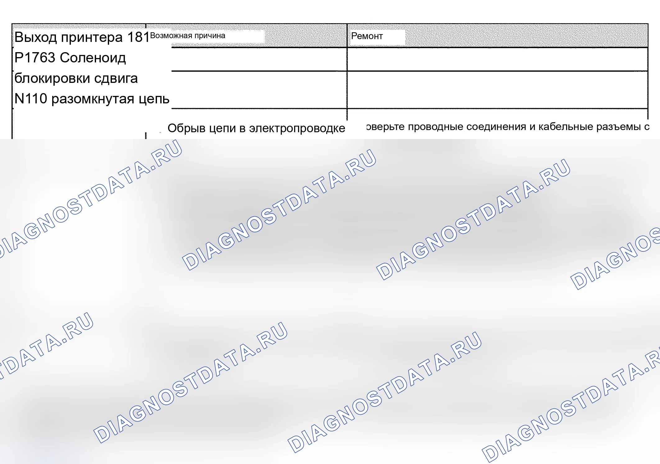 Рис. 427. Audi A4 B6