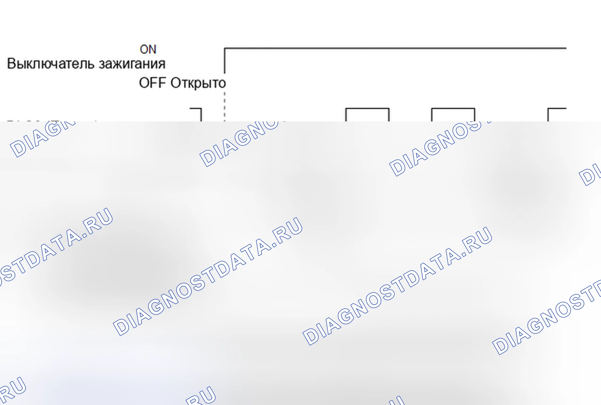 Рис. 135. Toyota Highlander III