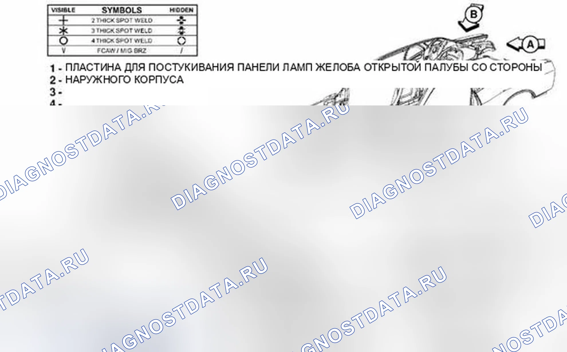Рис. 292. Dodge Challenger III