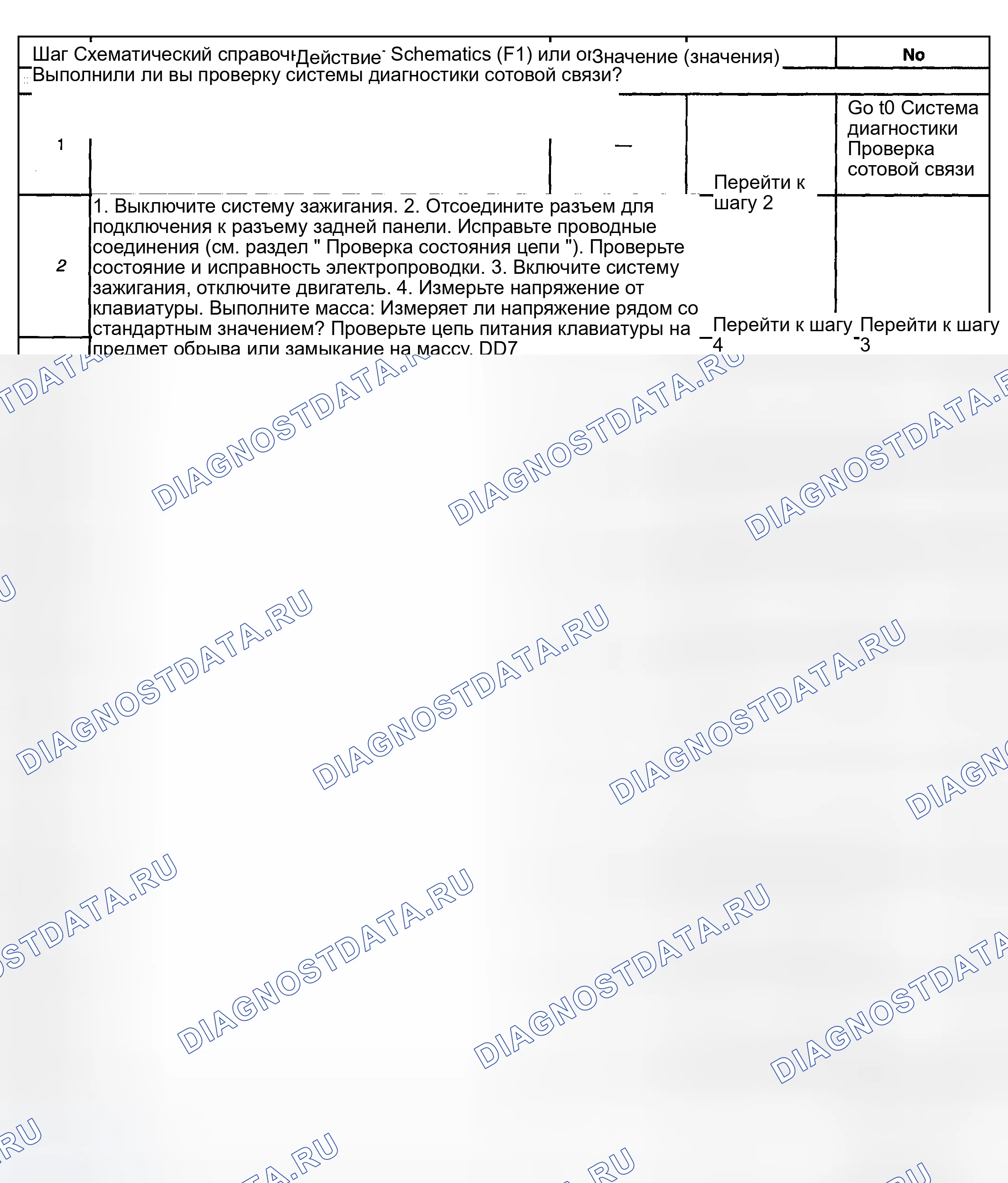 Рис. 100. Hyundai Terracan I
