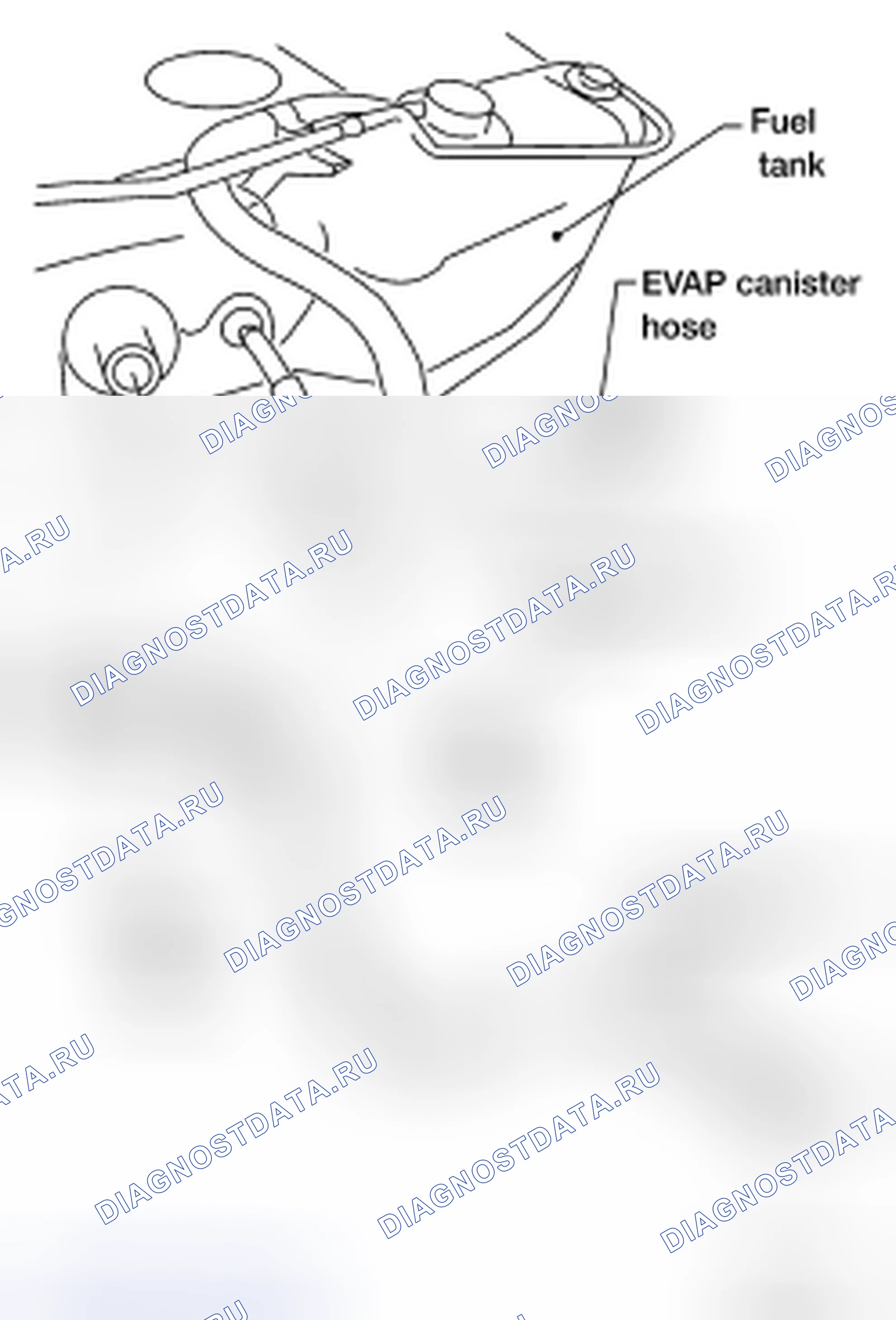 Рис. 15. Honda Passport I