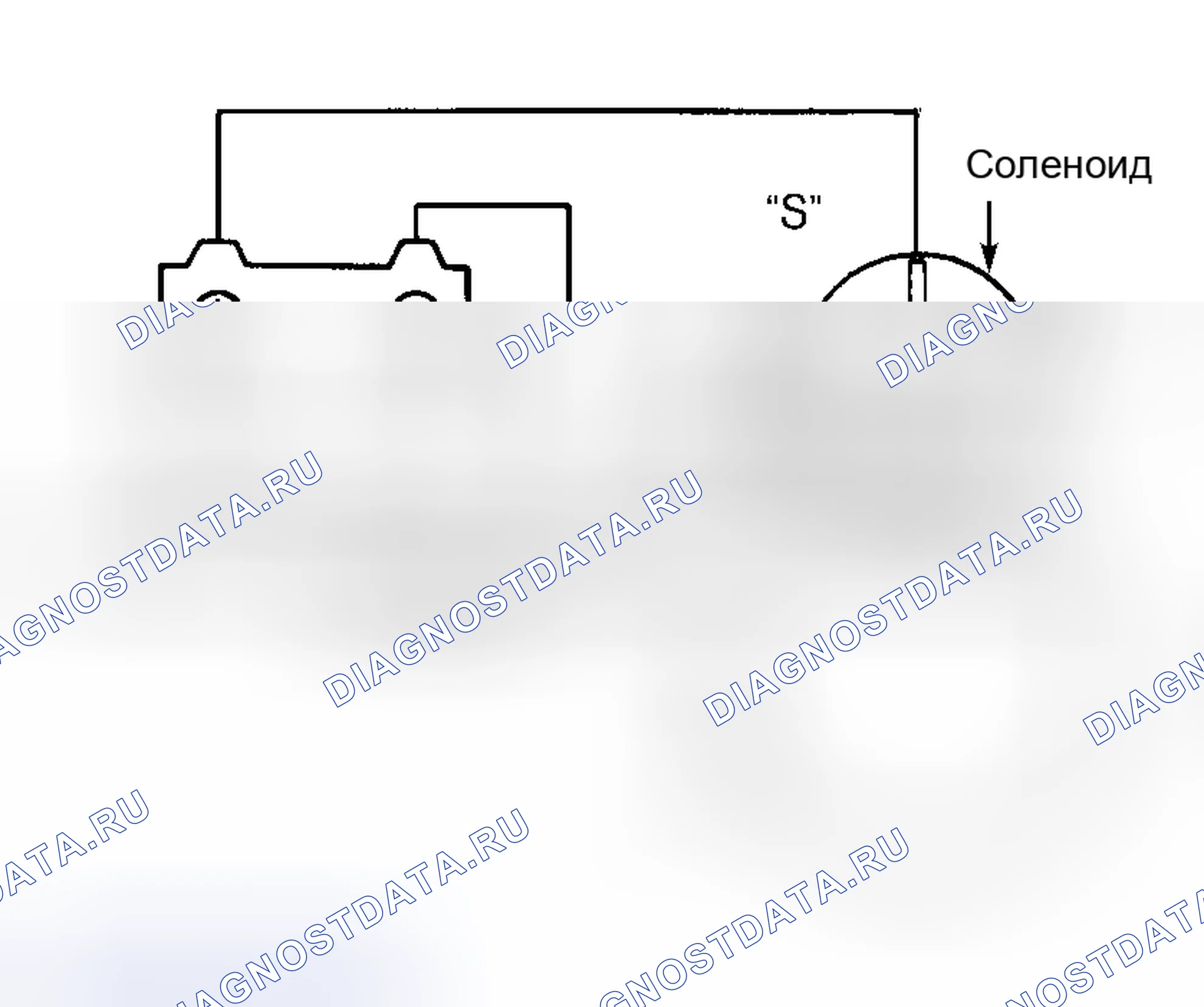 Рис. 11. Hyundai Elantra II рестайлинг